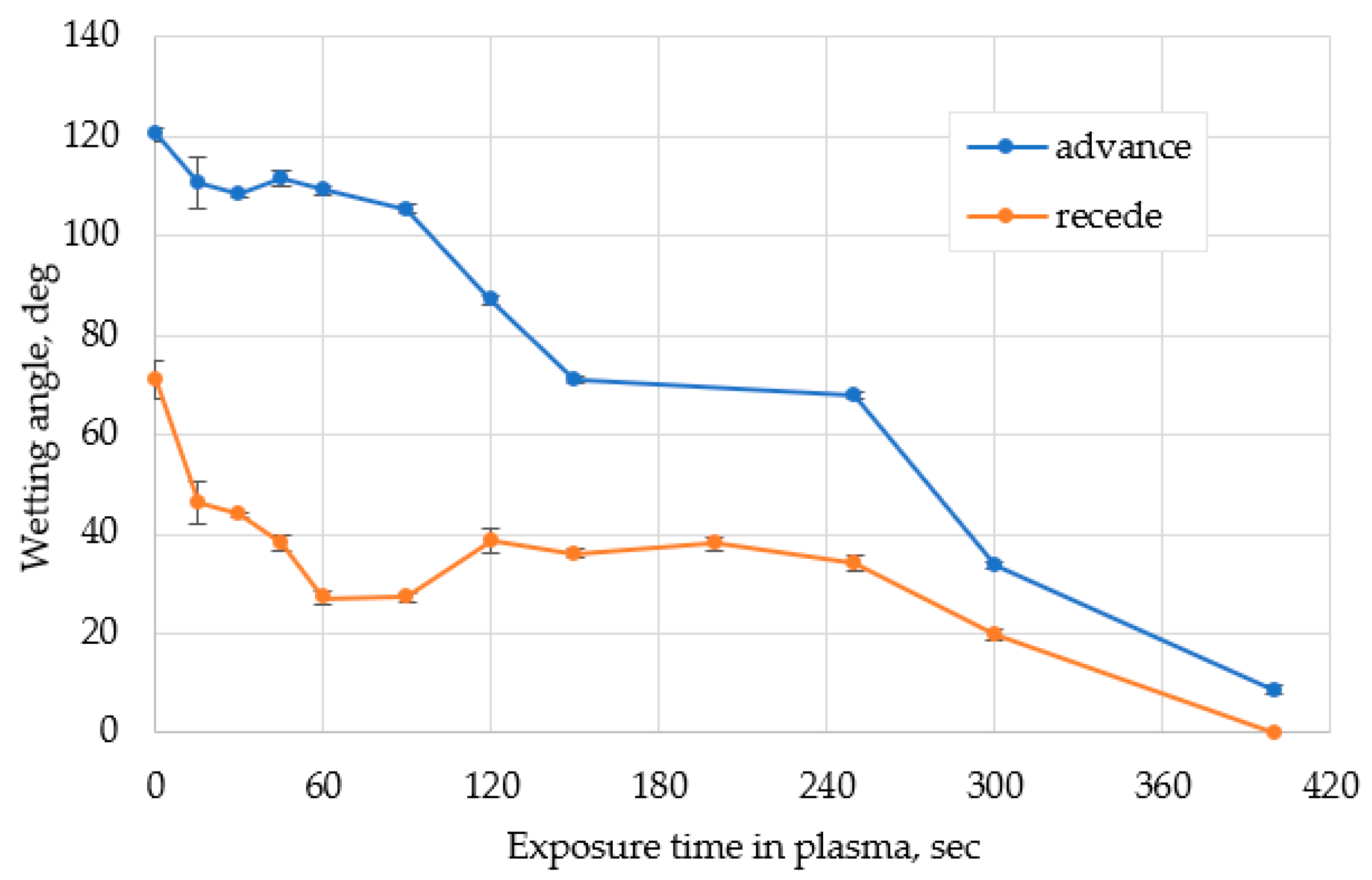 Applsci 13 06365 g006