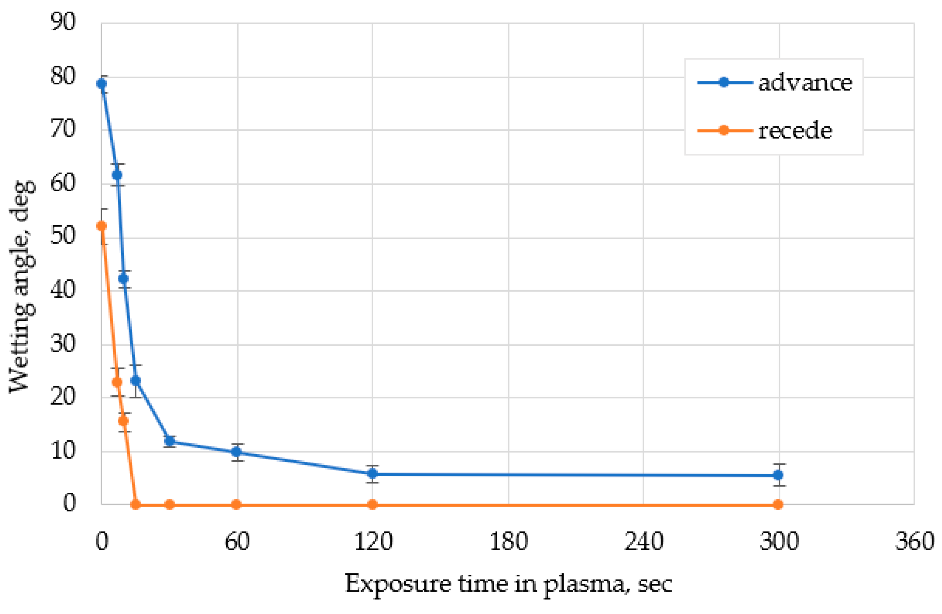 Applsci 13 06365 g008