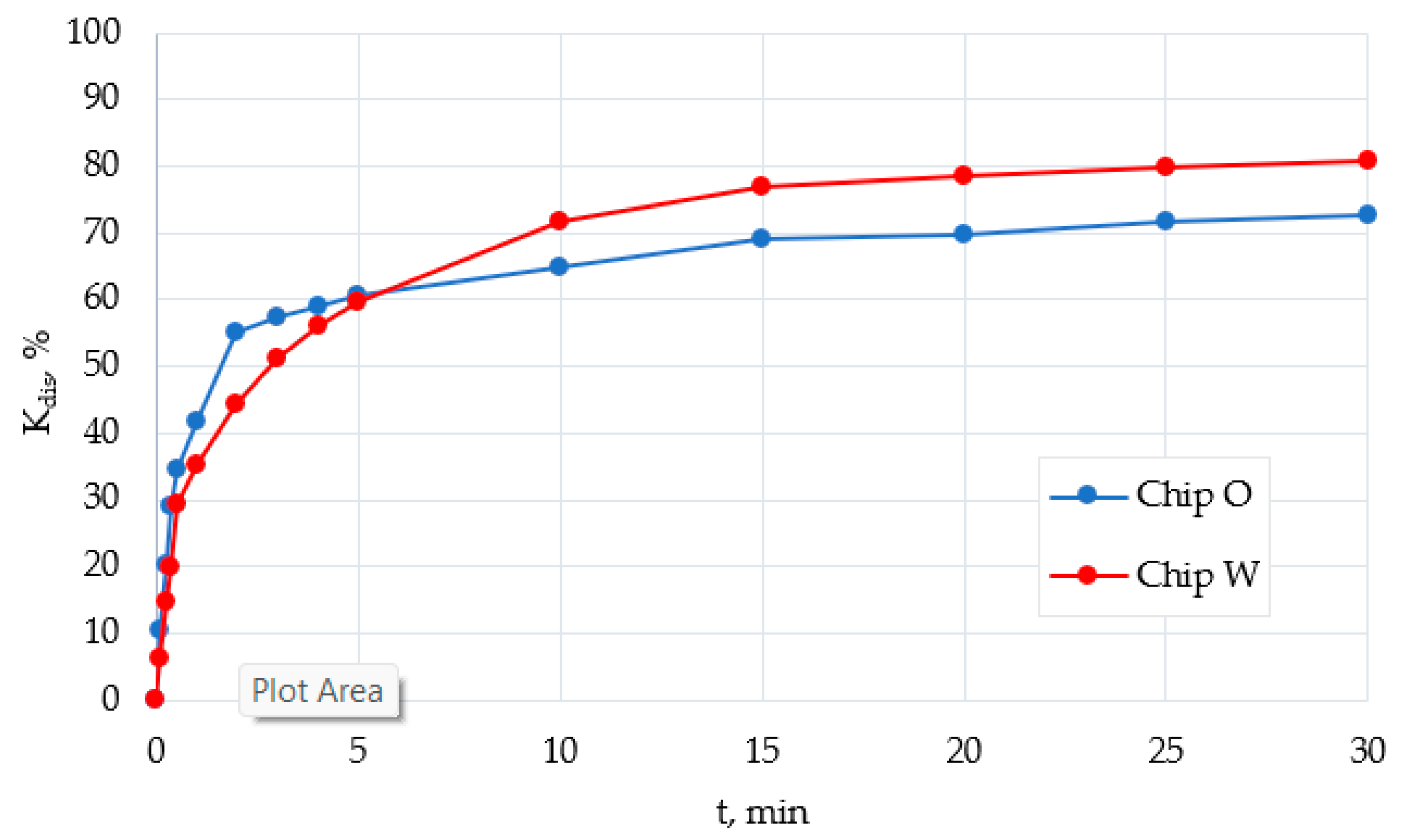 Applsci 13 06365 g009