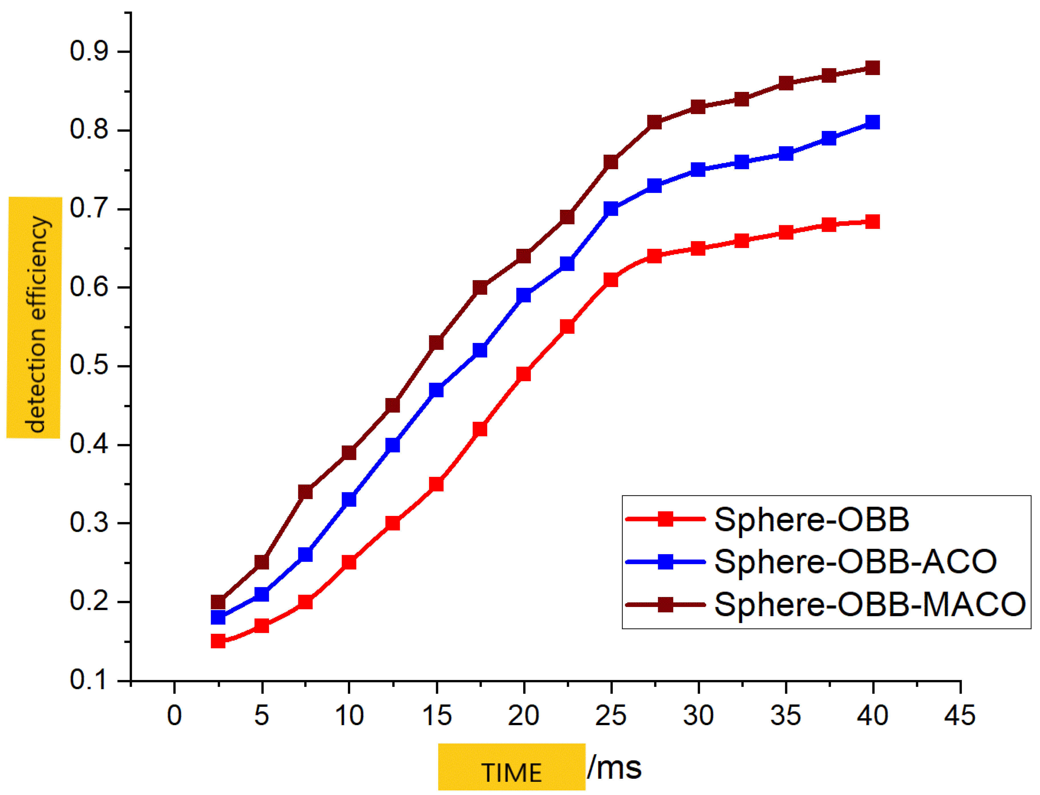 Applsci 13 06366 g004