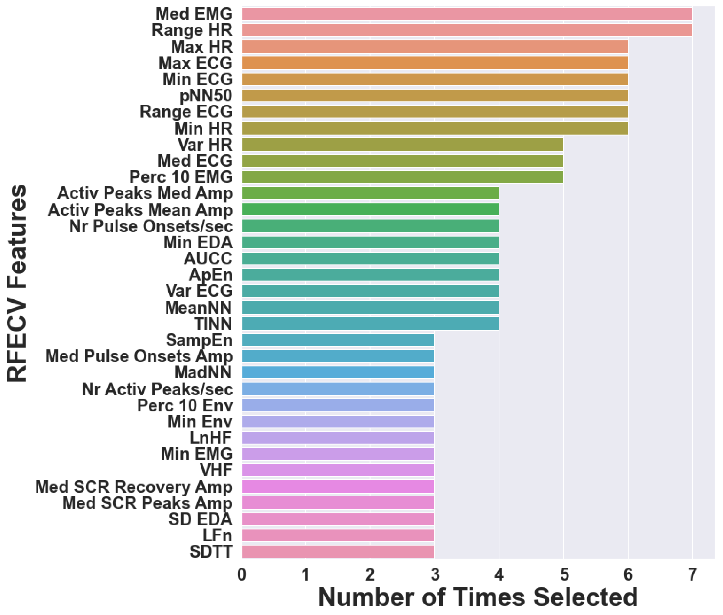 Applsci 13 06368 g004