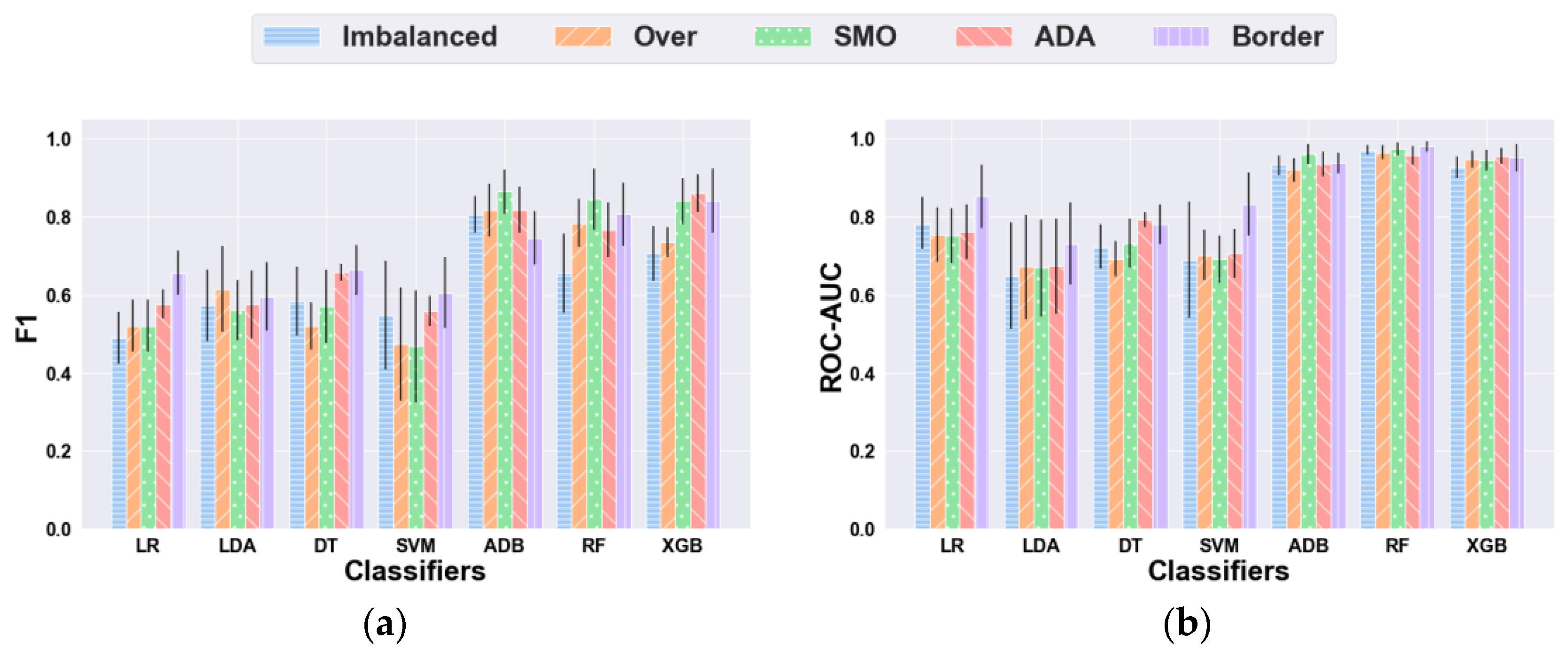 Applsci 13 06368 g006