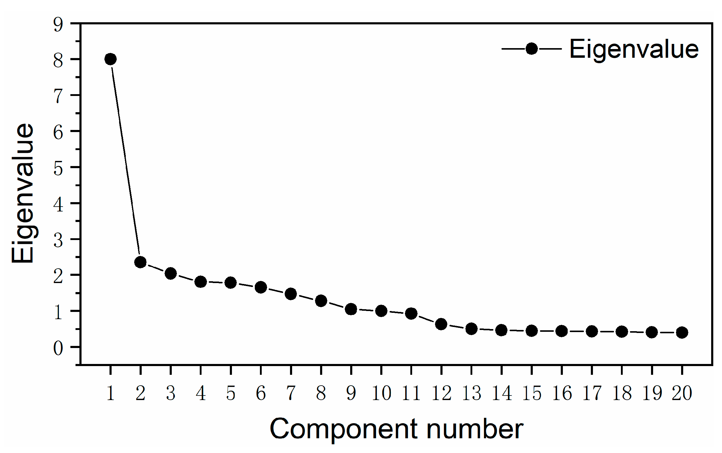 Applsci 13 06373 g005