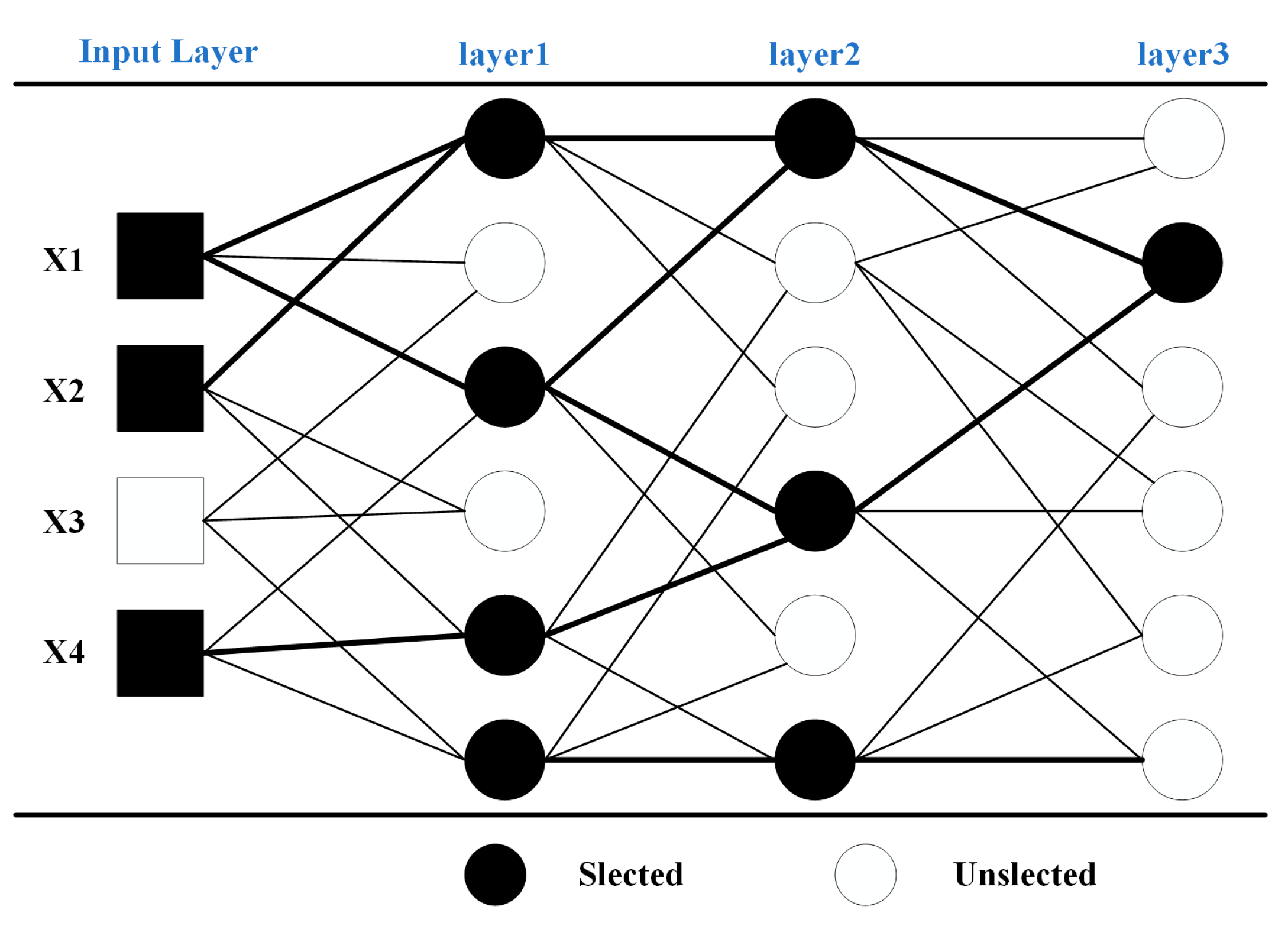 Applsci 13 06373 g006