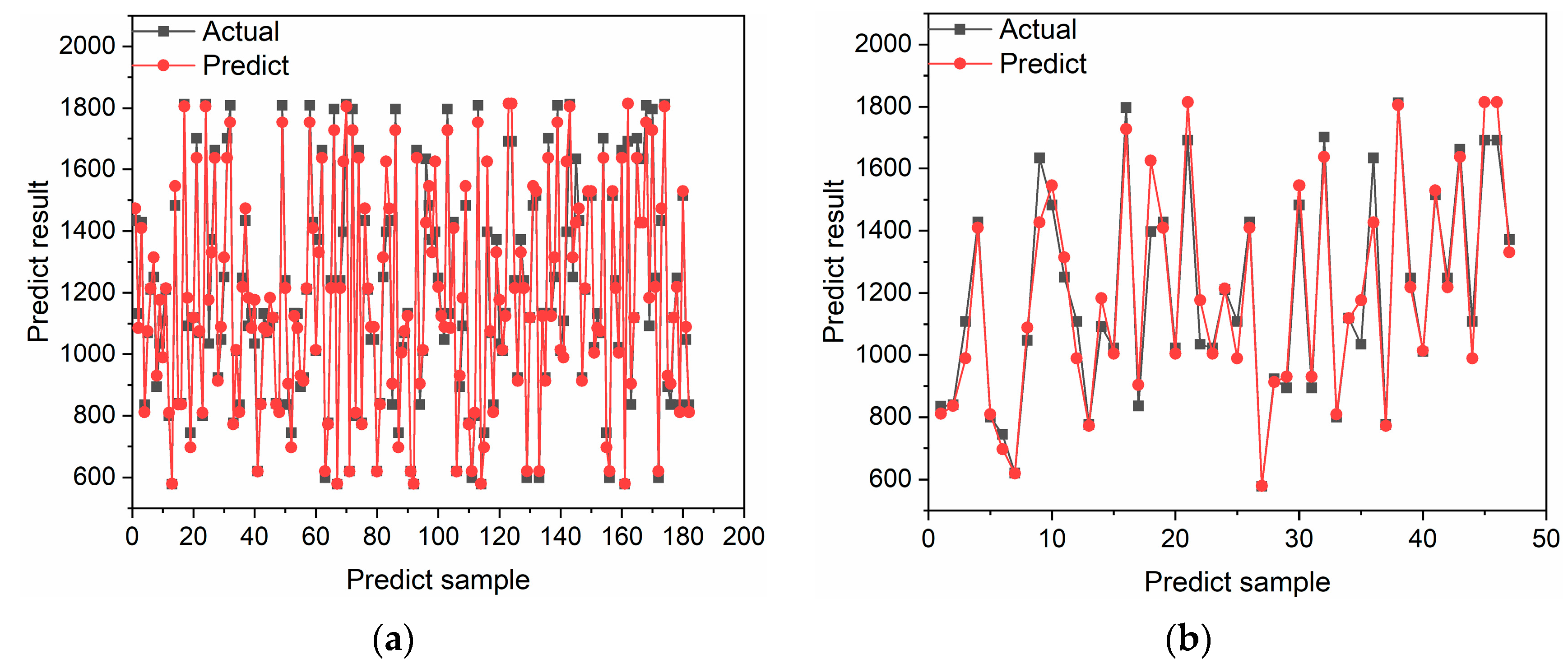 Applsci 13 06373 g009
