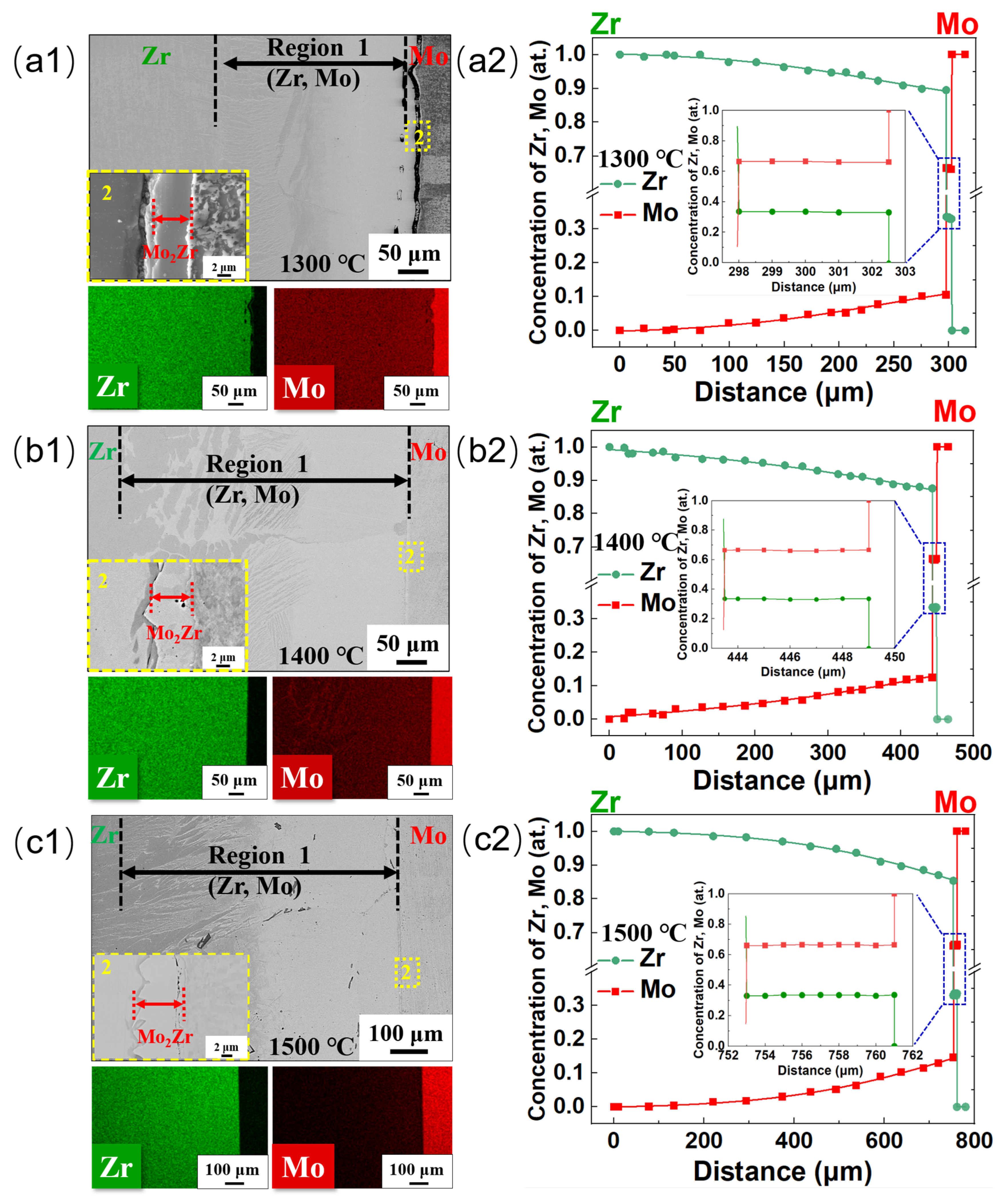 Applsci 13 06375 g002