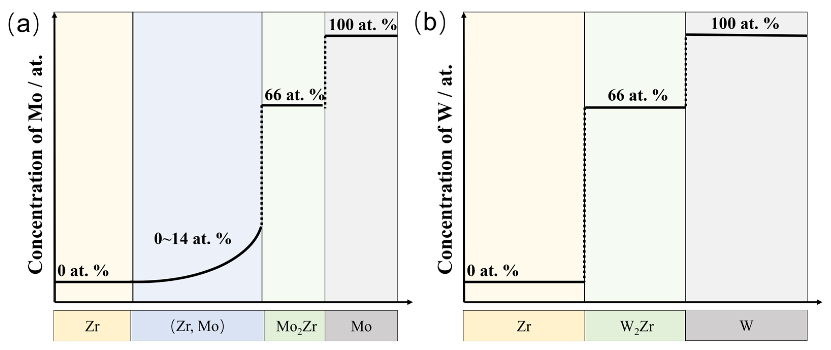 Applsci 13 06375 g005