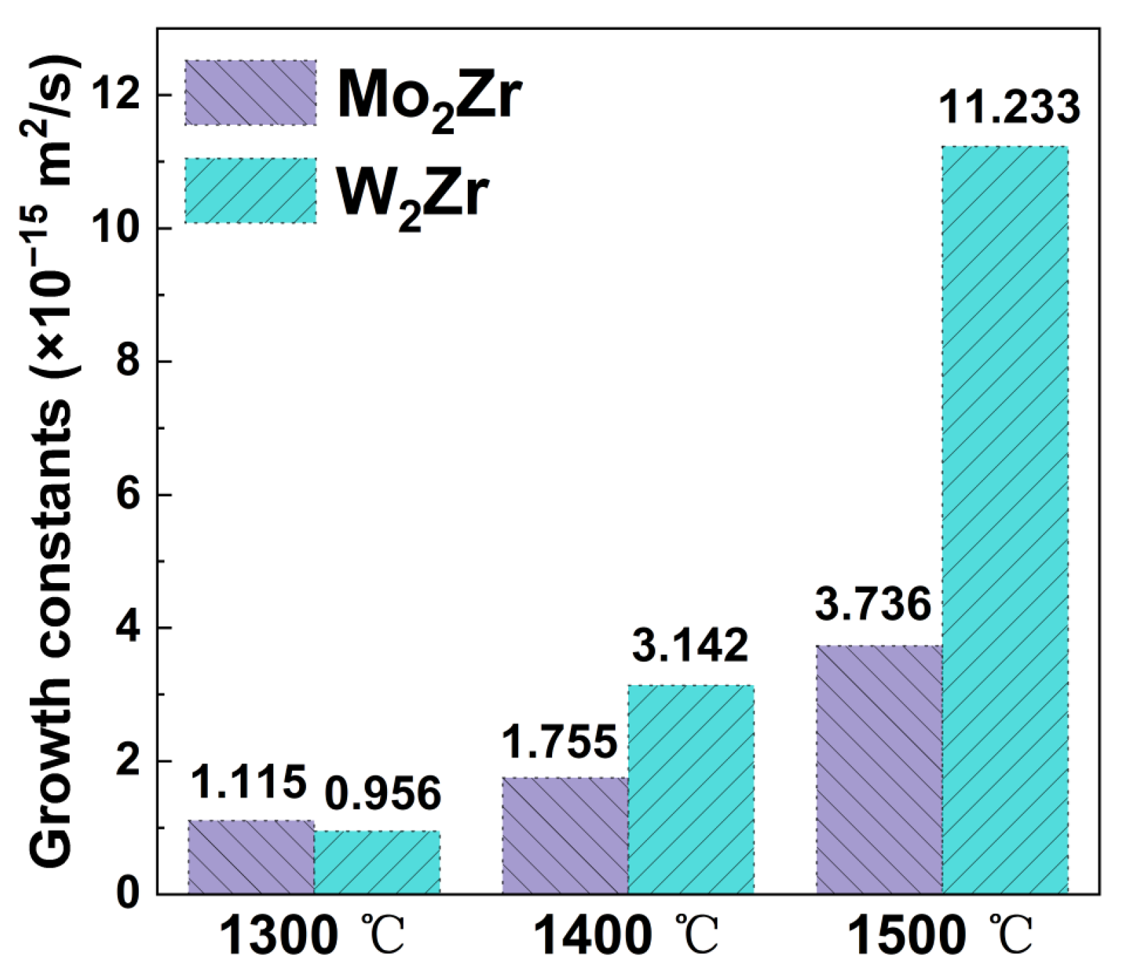 Applsci 13 06375 g006
