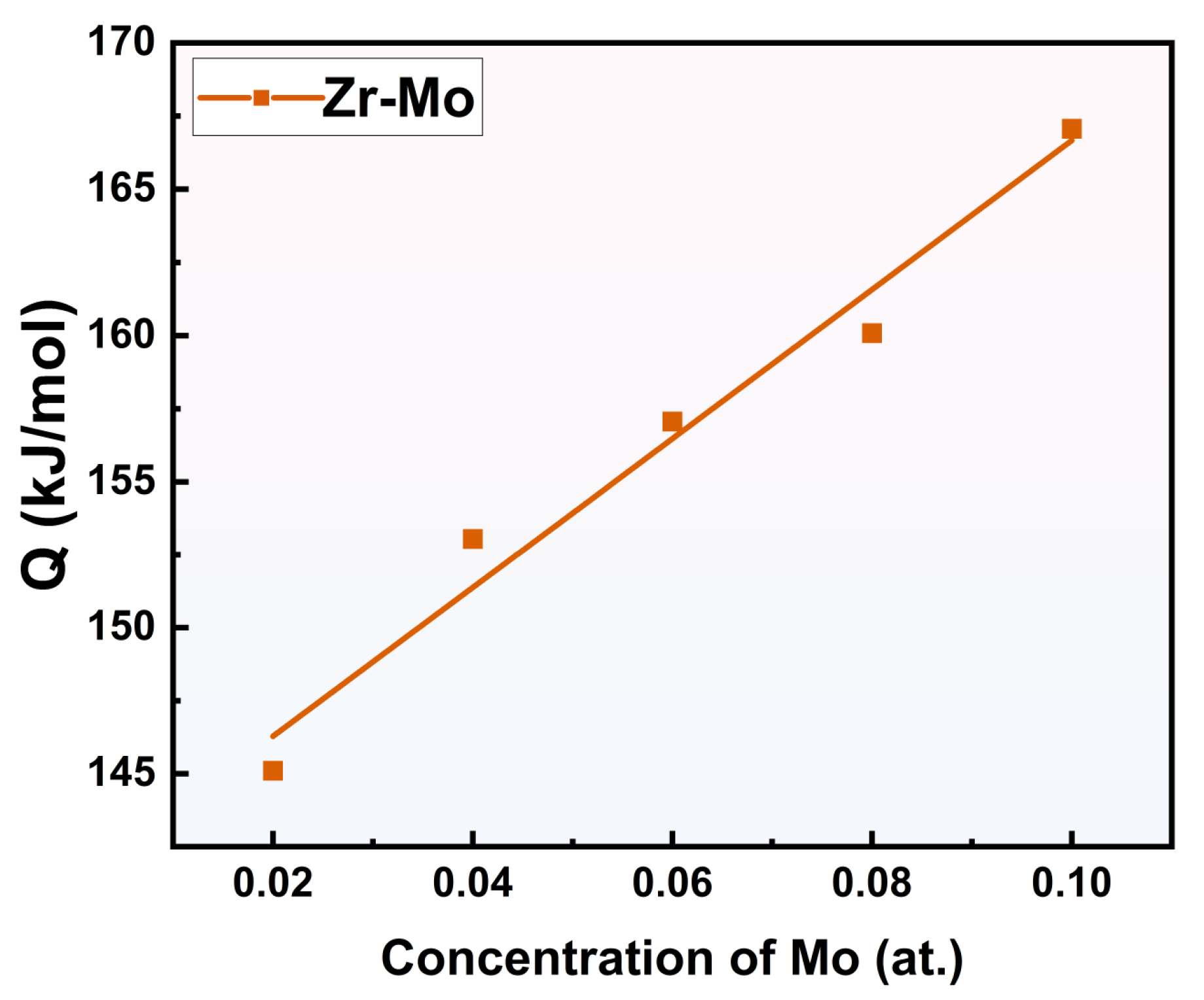 Applsci 13 06375 g009