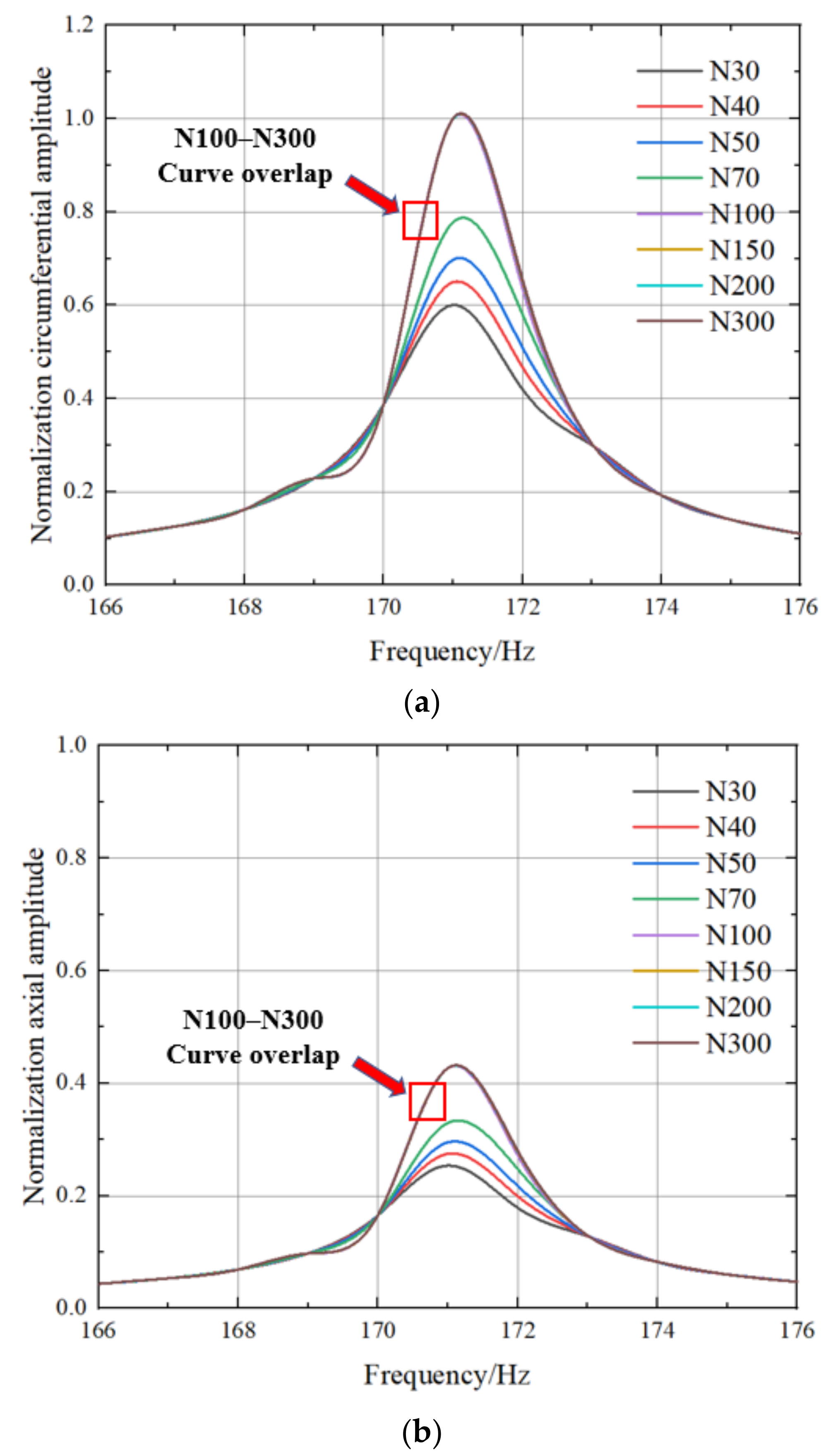 Applsci 13 06380 g009
