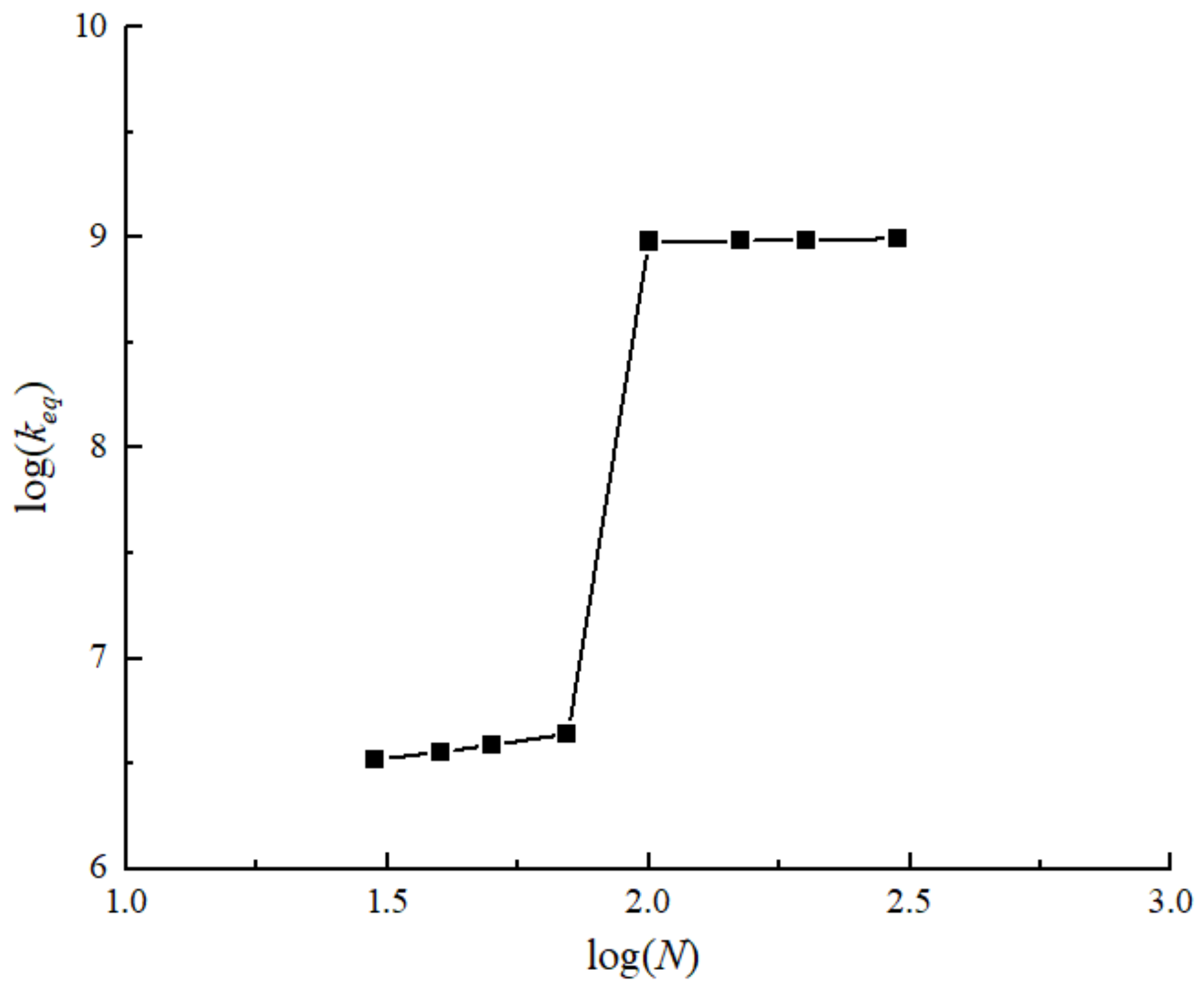 Applsci 13 06380 g010