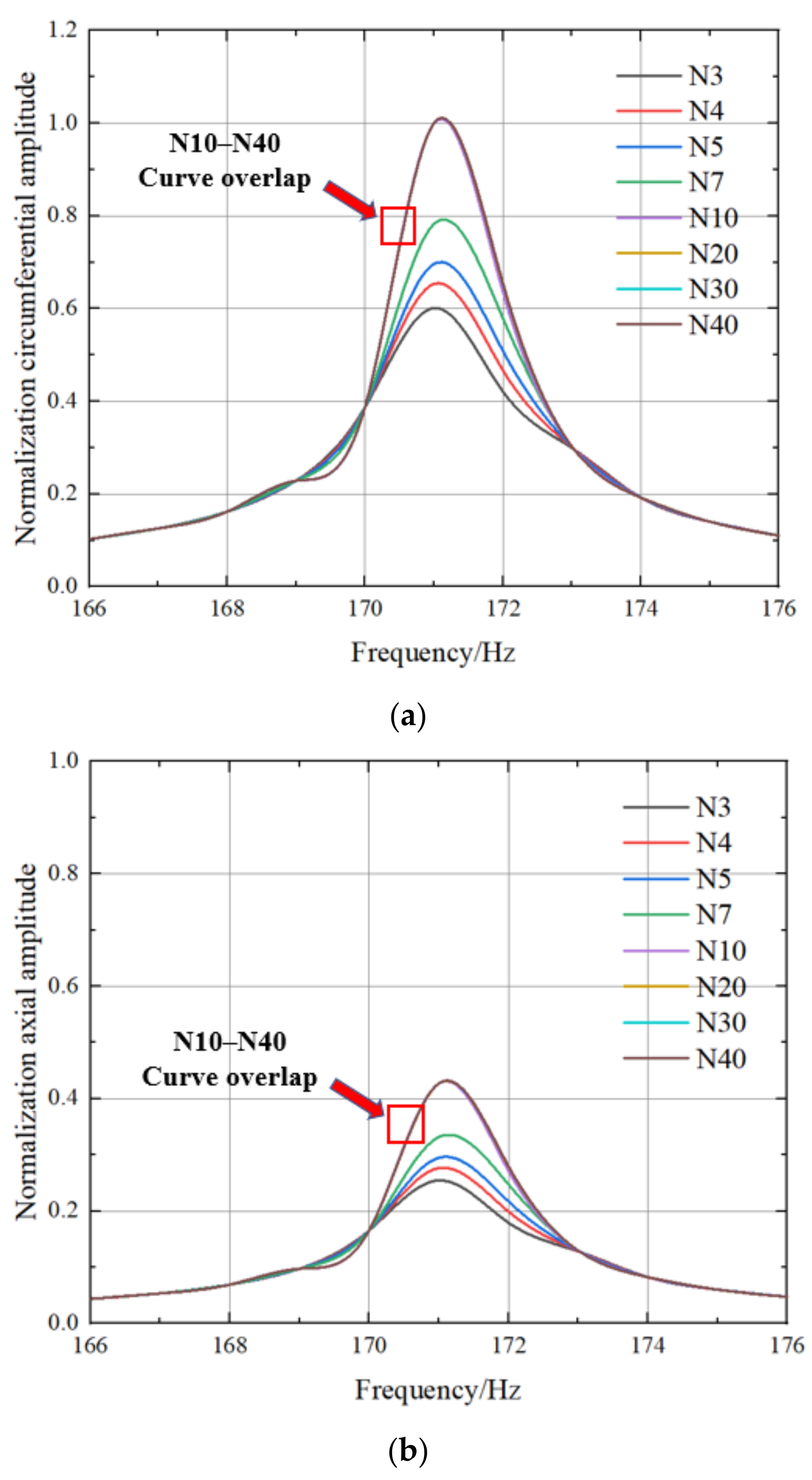 Applsci 13 06380 g011
