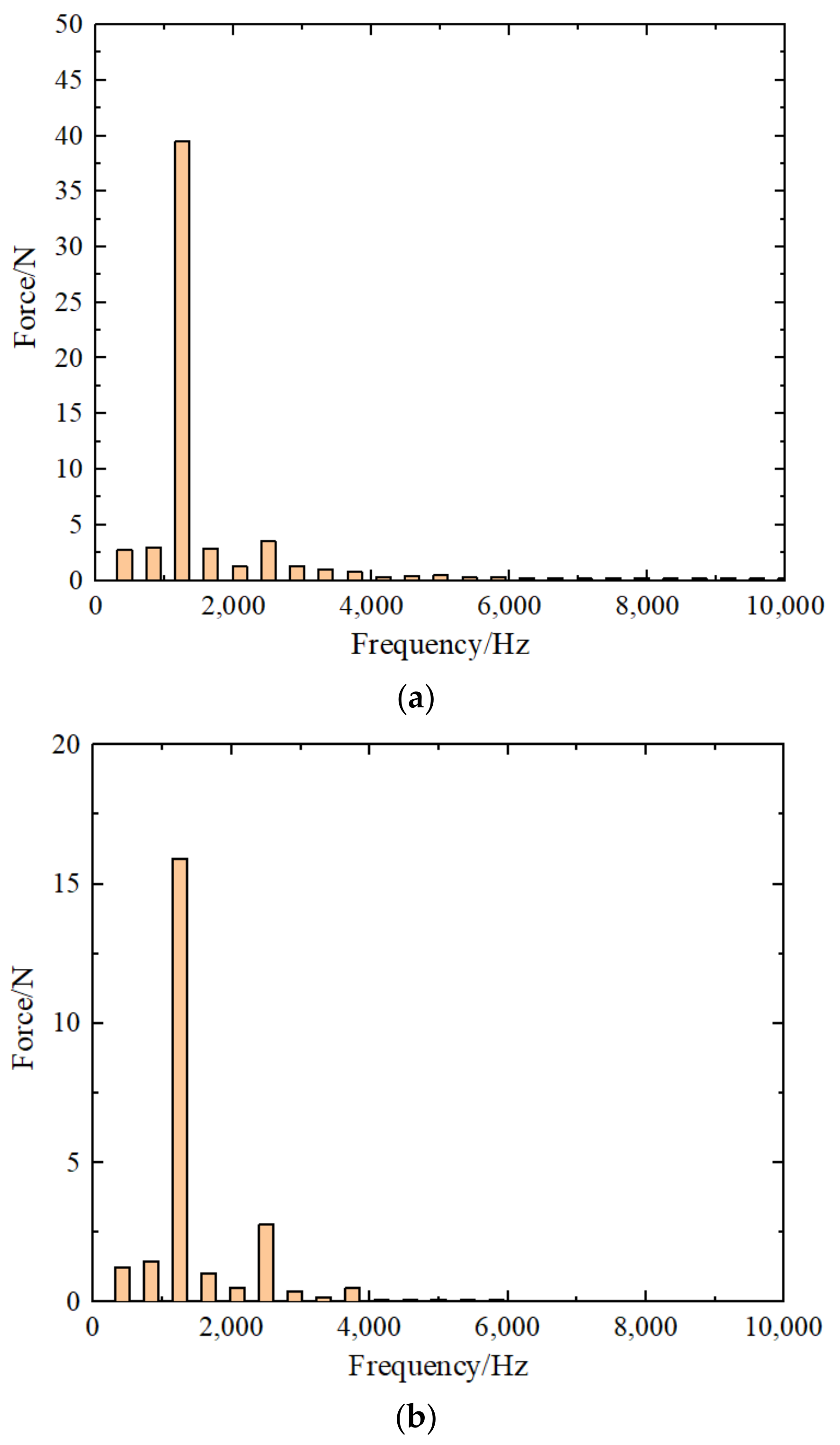 Applsci 13 06380 g016