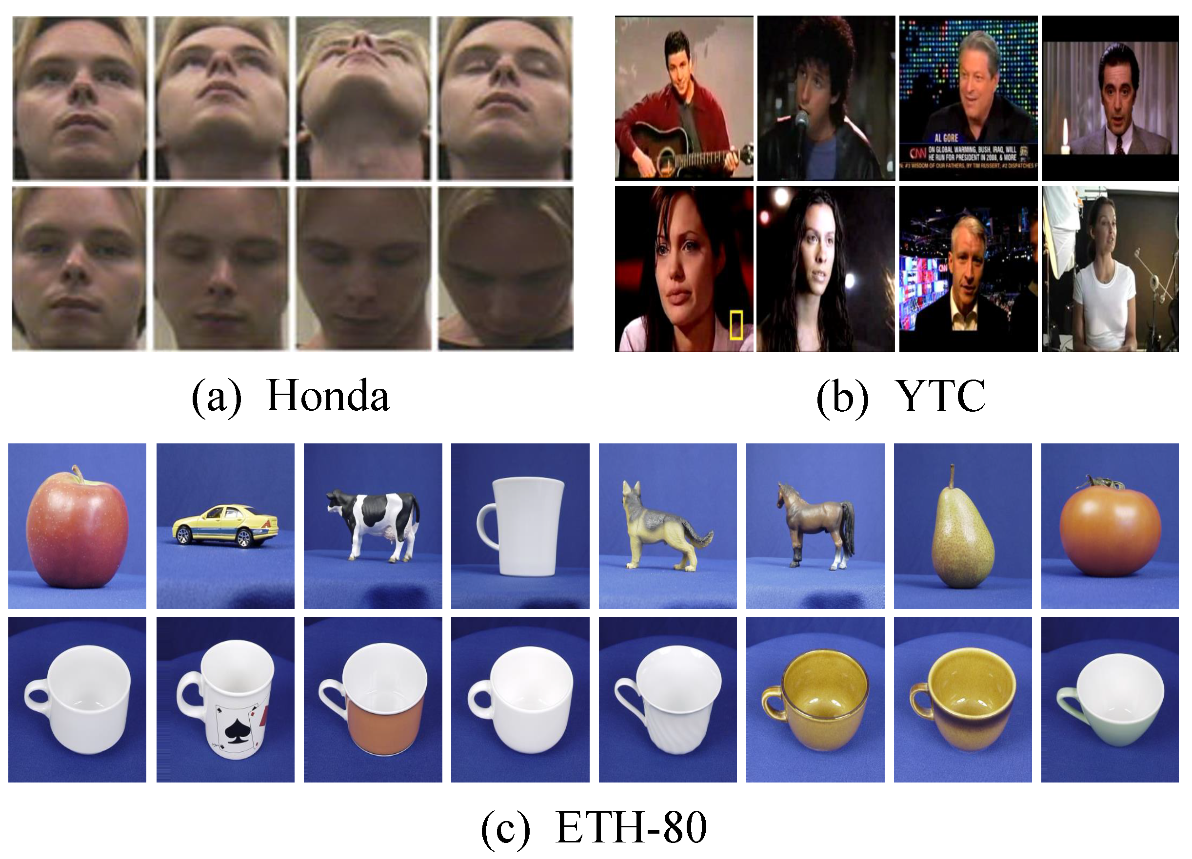 Applsci 13 06383 g003