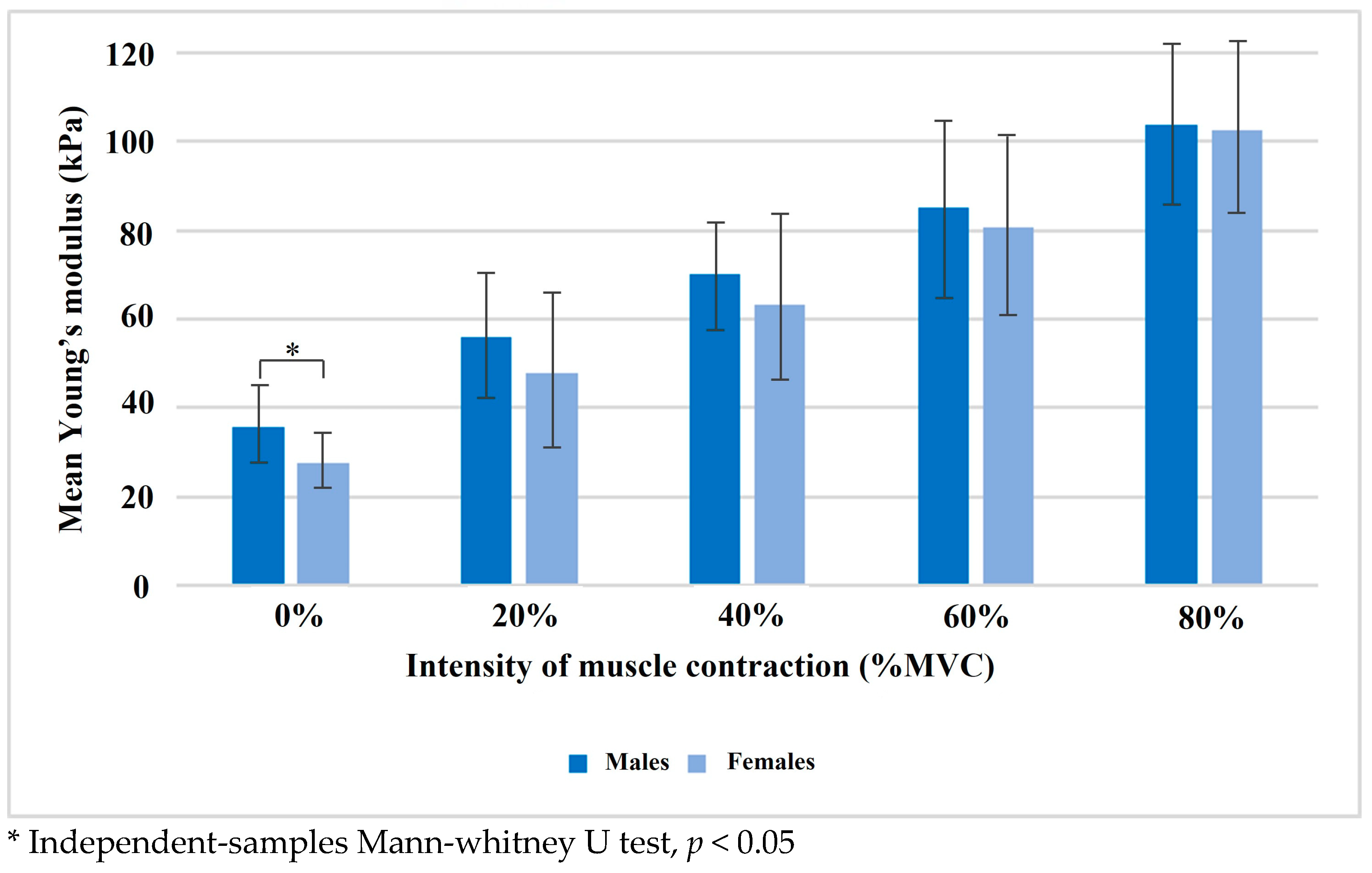 Applsci 13 06384 g003