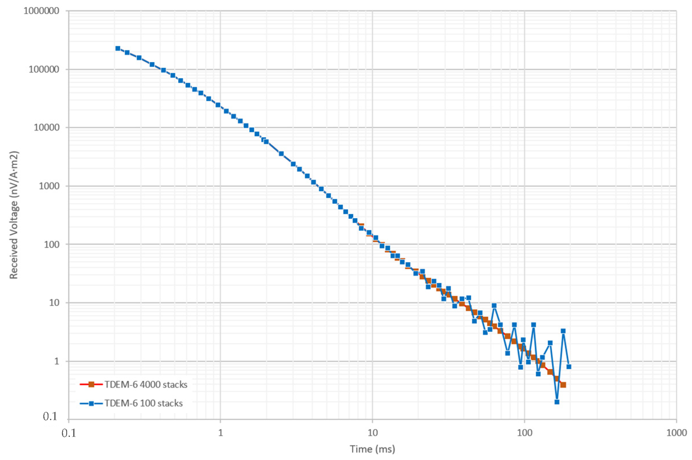 Applsci 13 06385 g004 Applsci 13 06385 g004