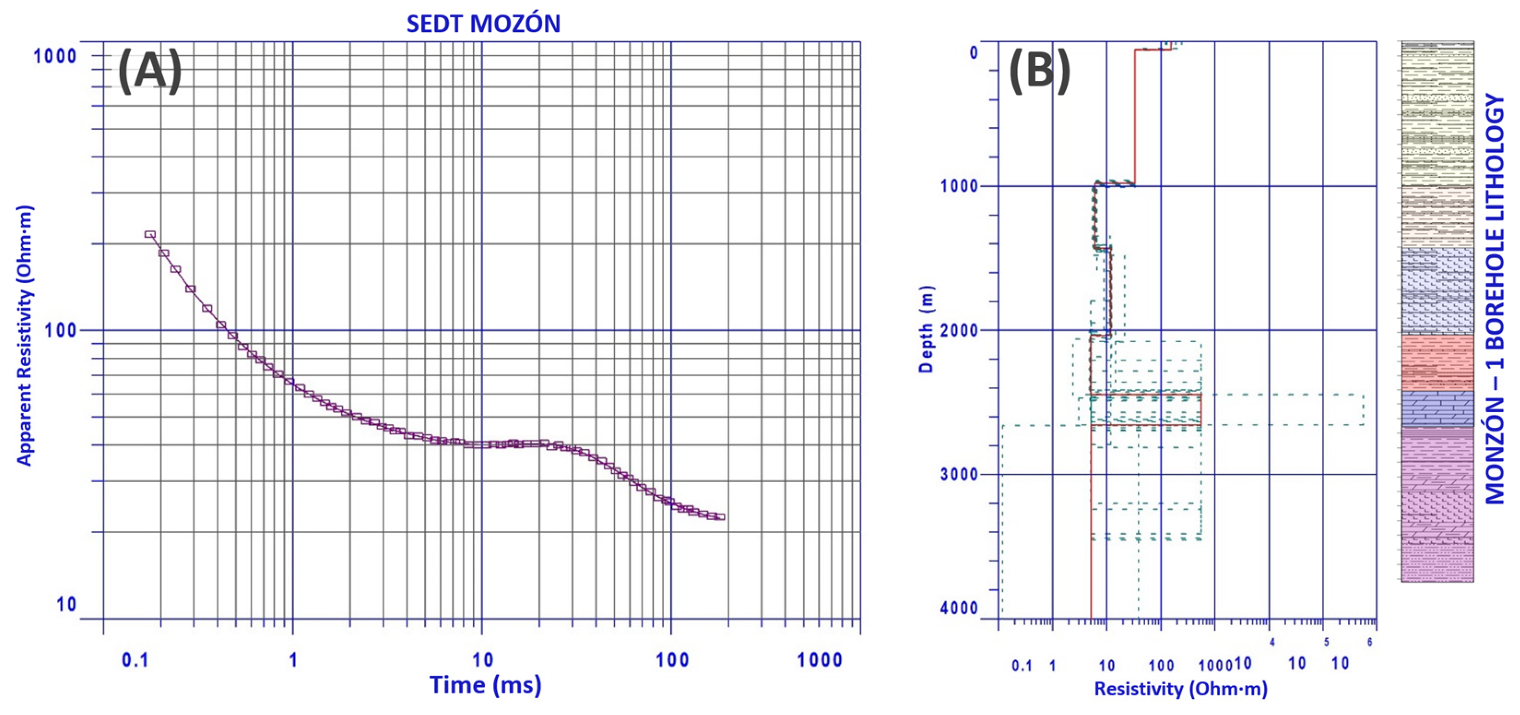 Applsci 13 06385 g006 Applsci 13 06385 g006