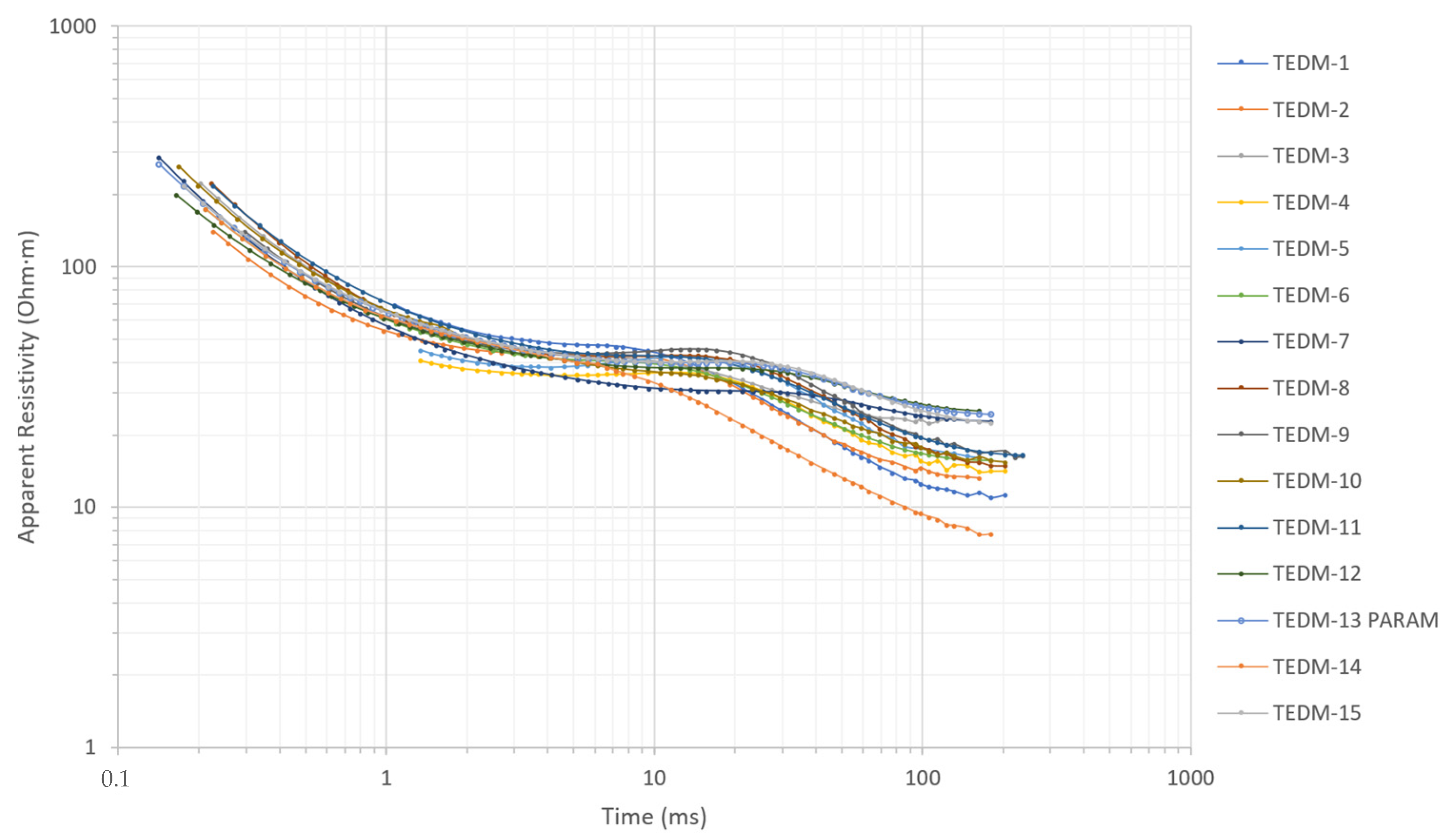 Applsci 13 06385 g007 Applsci 13 06385 g007