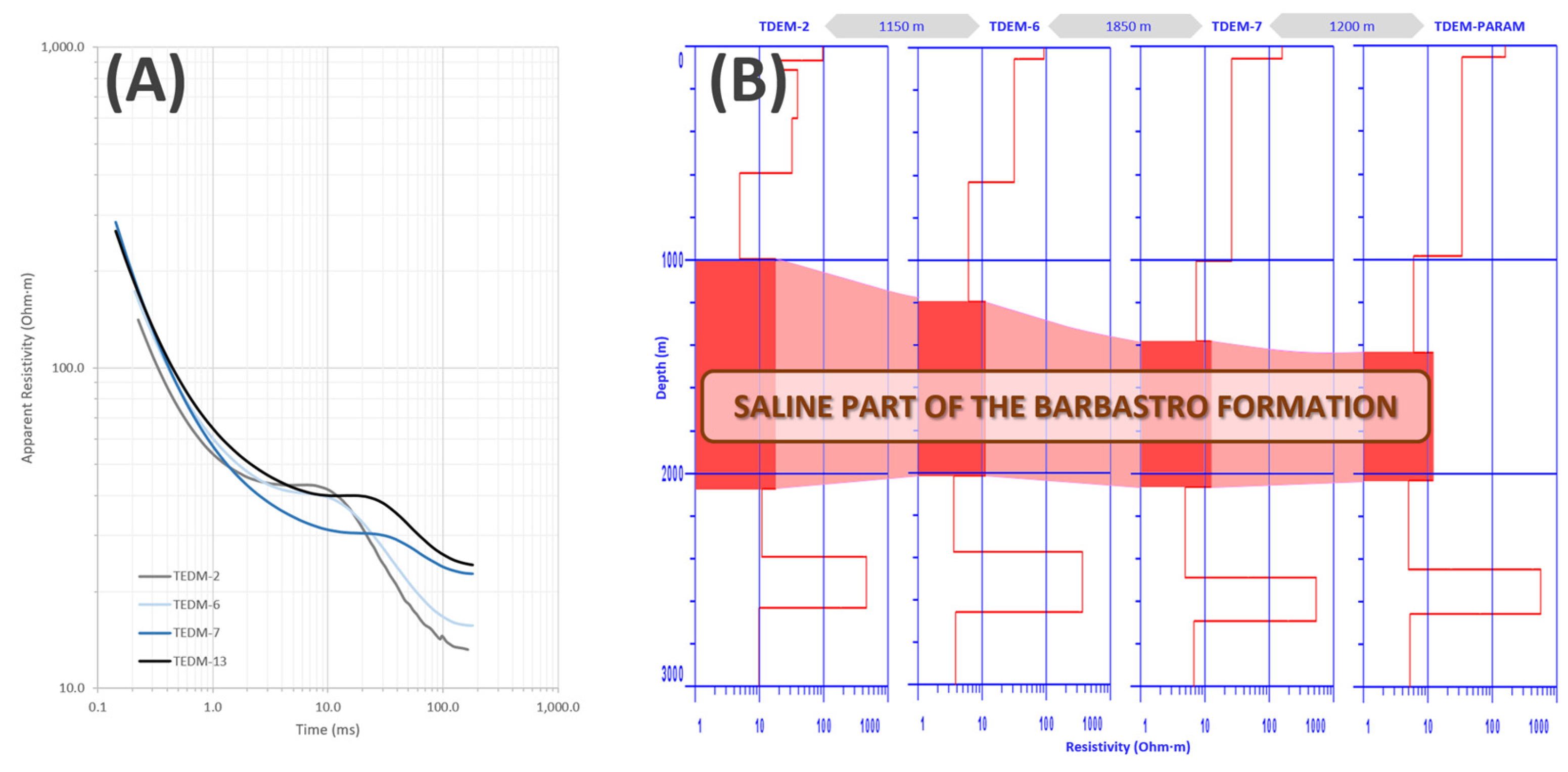 Applsci 13 06385 g008 Applsci 13 06385 g008