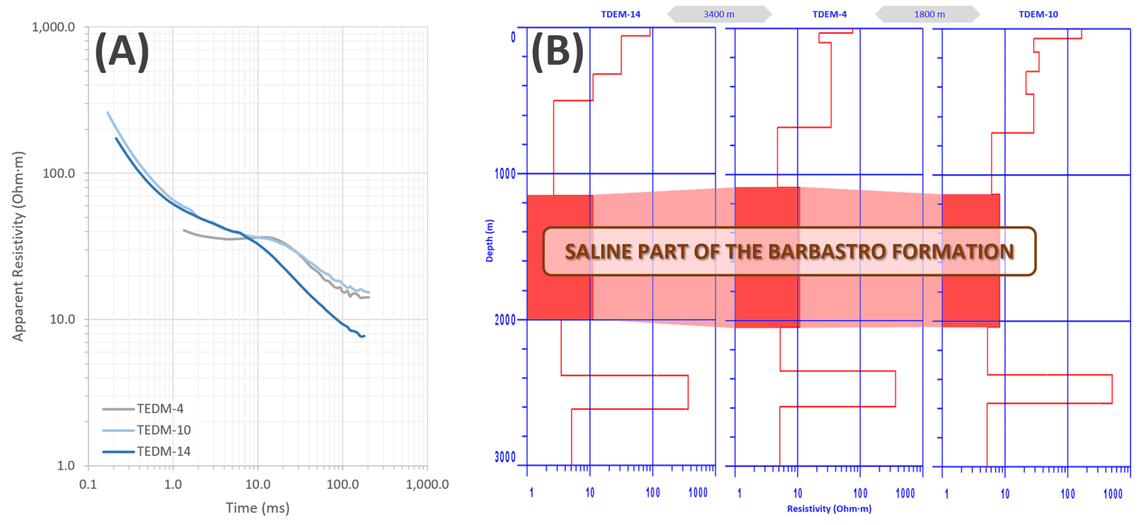 Applsci 13 06385 g009 Applsci 13 06385 g009