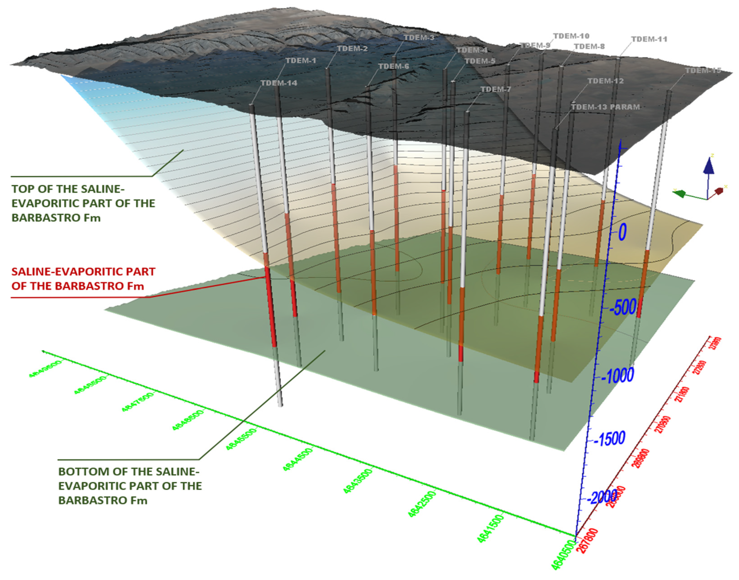 Applsci 13 06385 g013 Applsci 13 06385 g013