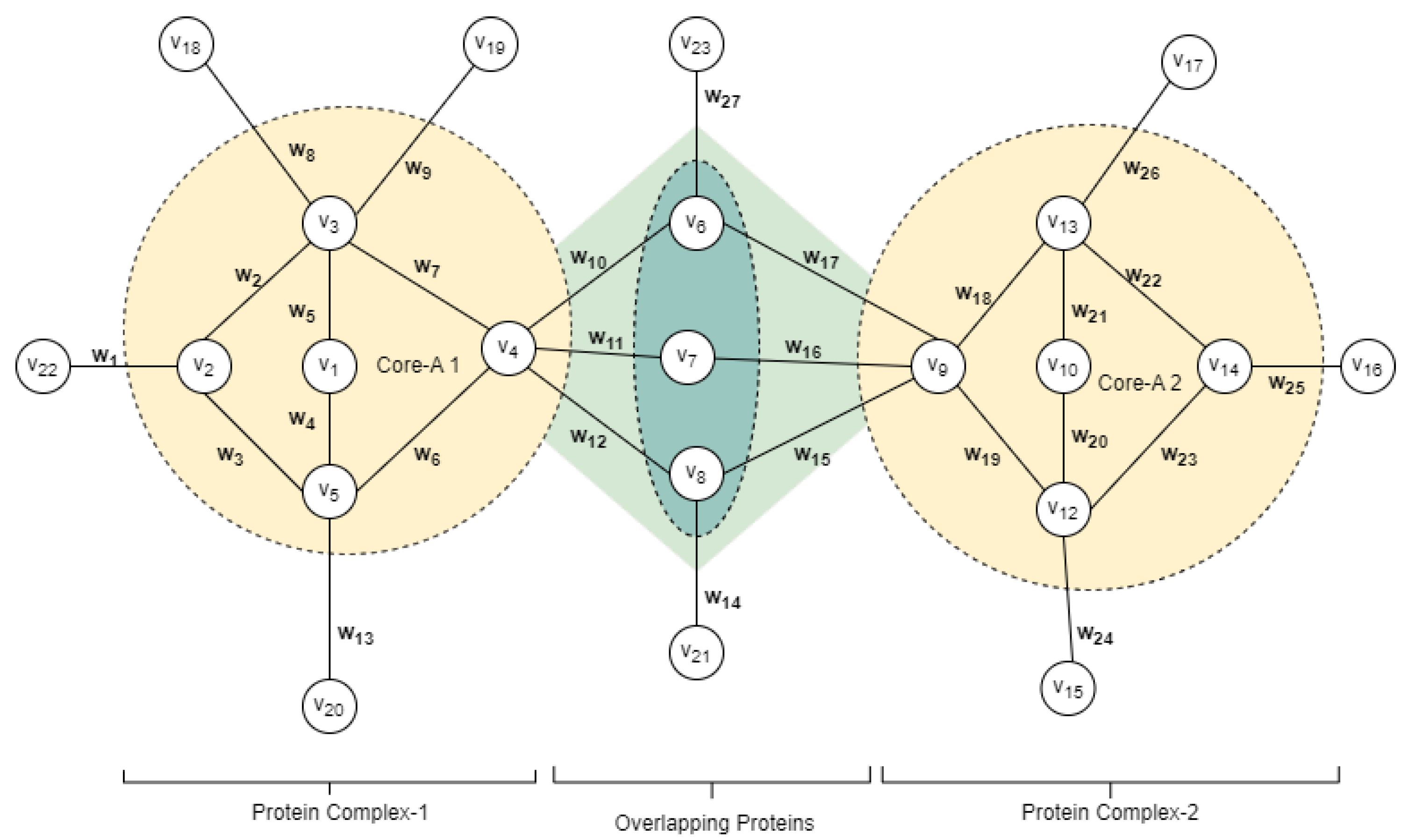 Applsci 13 06388 g002 Applsci 13 06388 g002