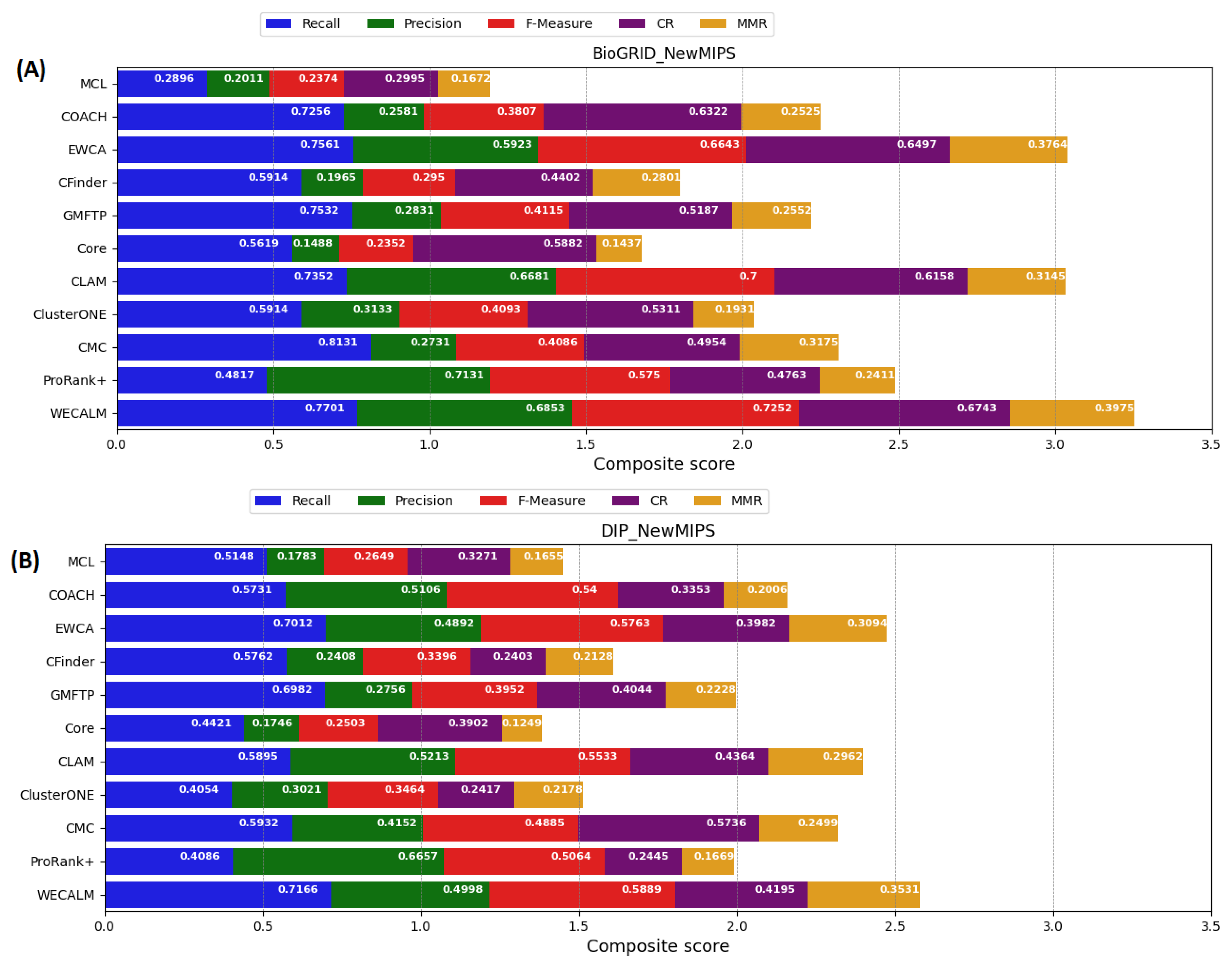 Applsci 13 06388 g003 Applsci 13 06388 g003
