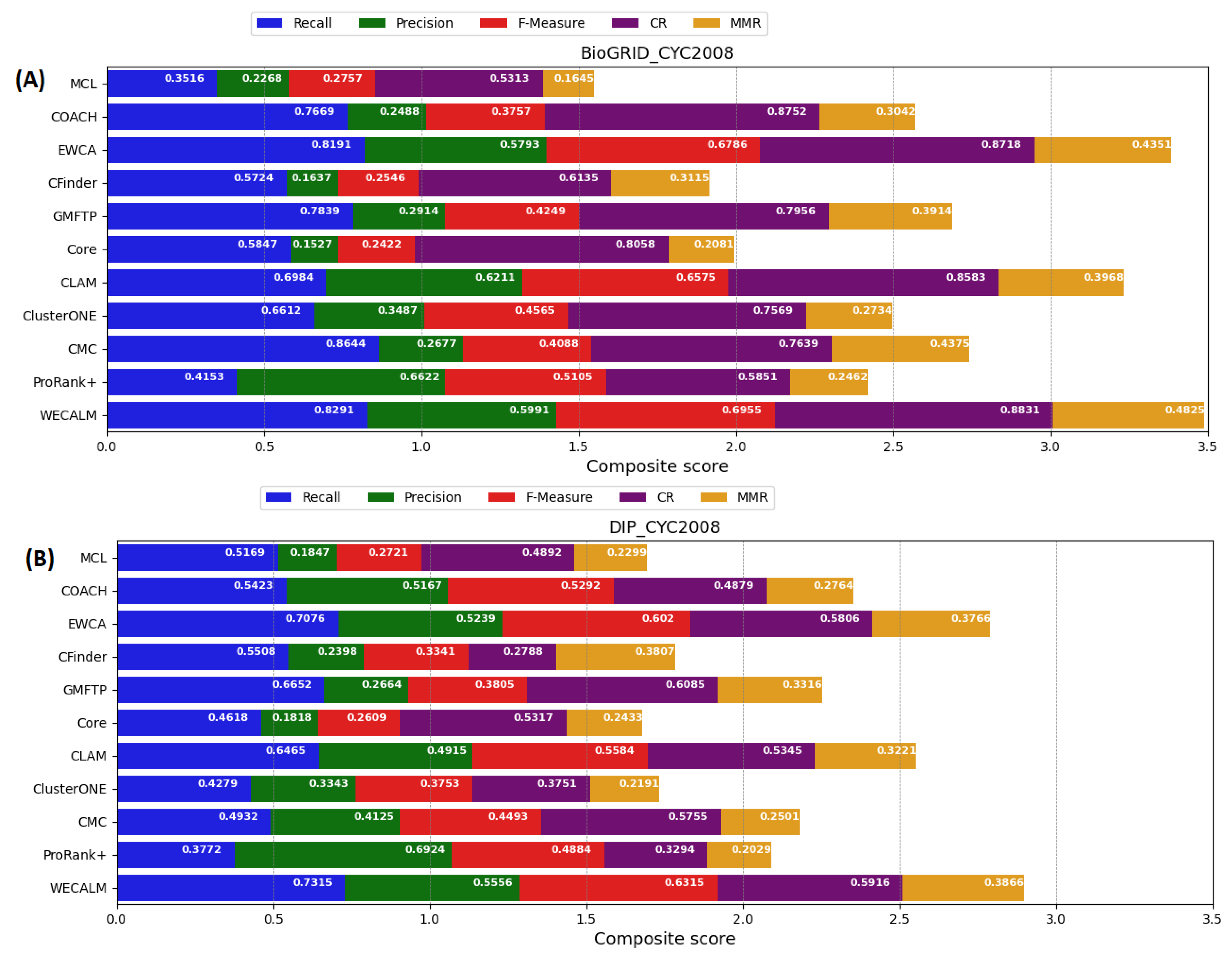 Applsci 13 06388 g004 Applsci 13 06388 g004