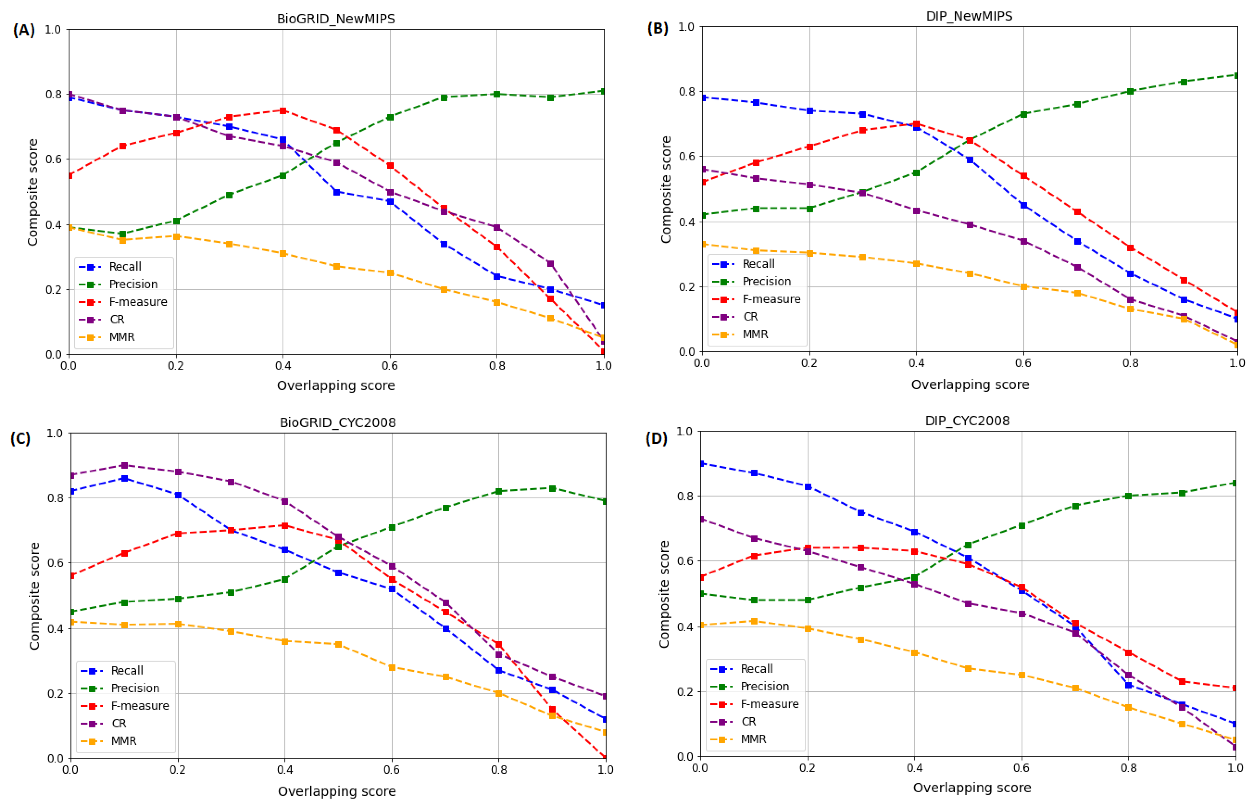 Applsci 13 06388 g005 Applsci 13 06388 g005