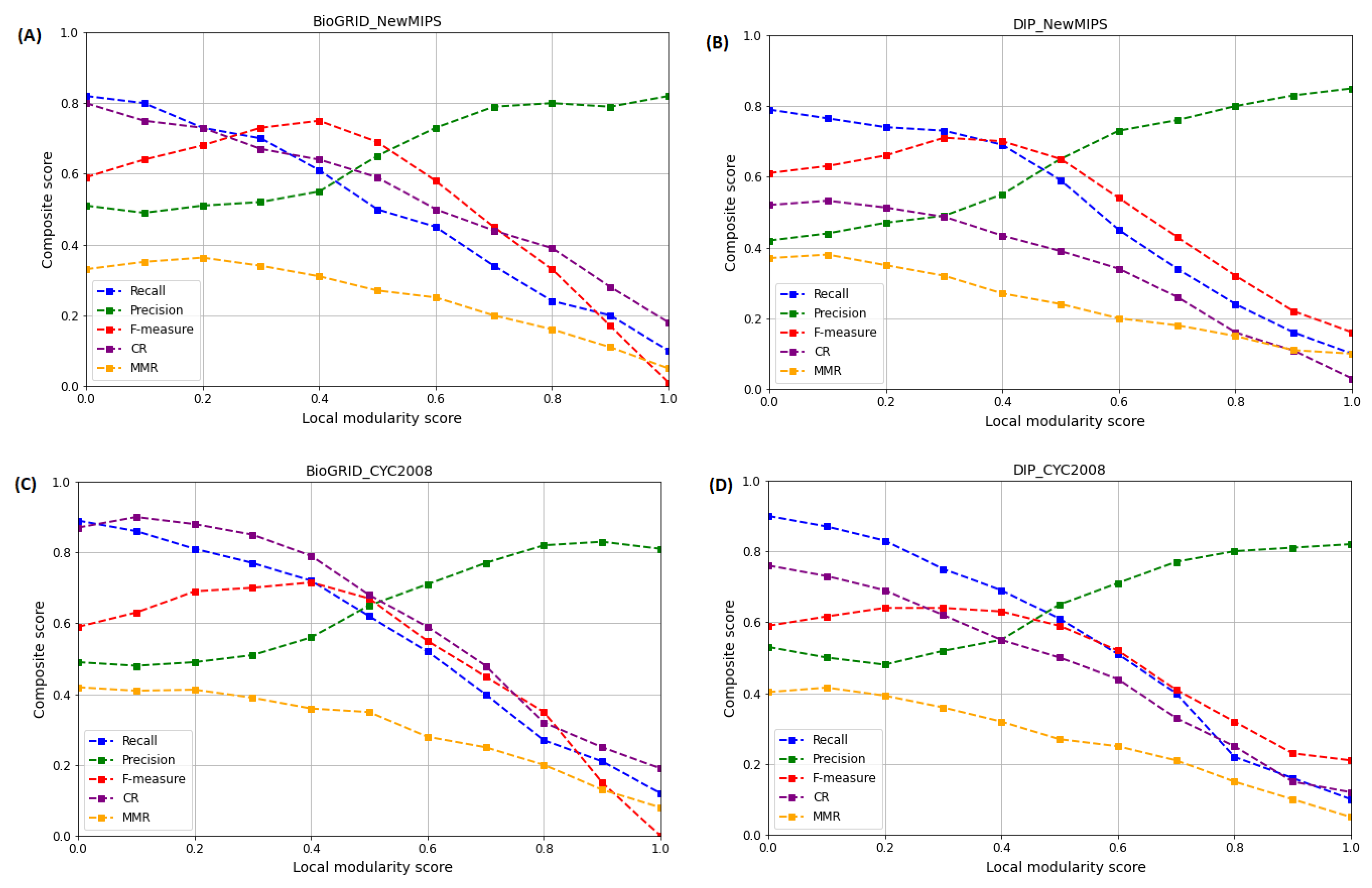 Applsci 13 06388 g006 Applsci 13 06388 g006
