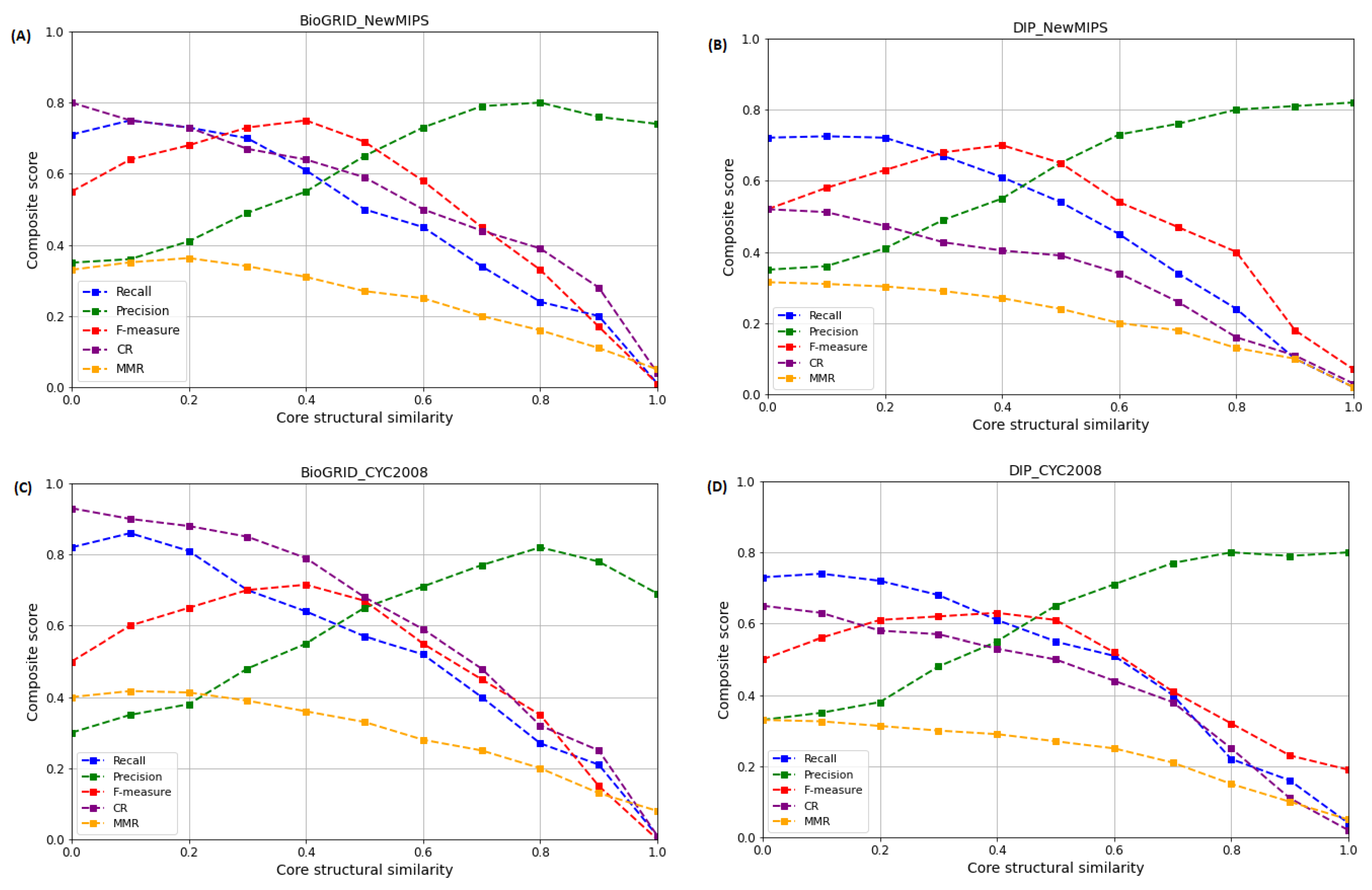 Applsci 13 06388 g007 Applsci 13 06388 g007