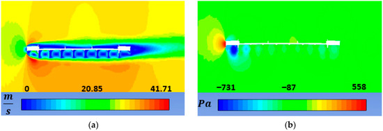 Applsci 13 06389 g0a3