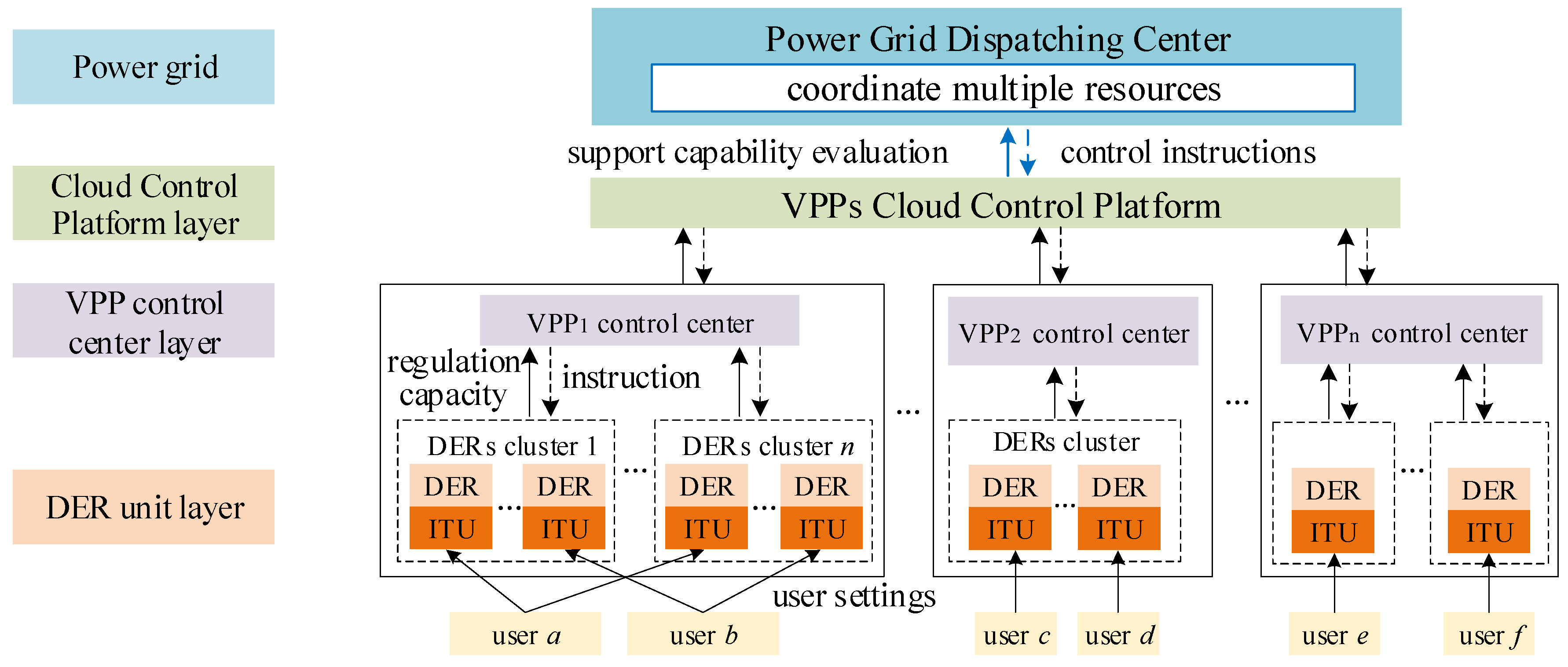 Applsci 13 06390 g001