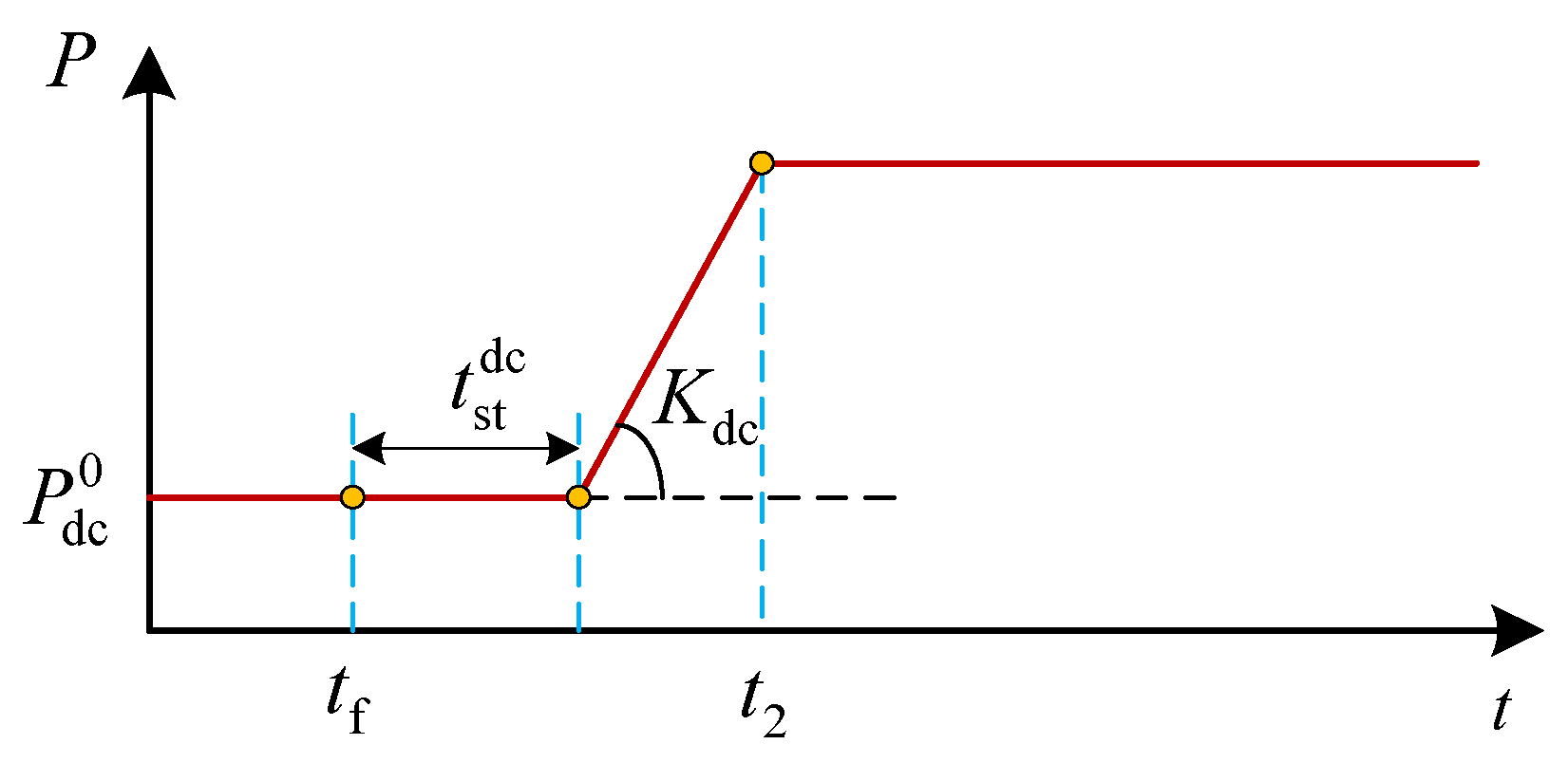 Applsci 13 06390 g003