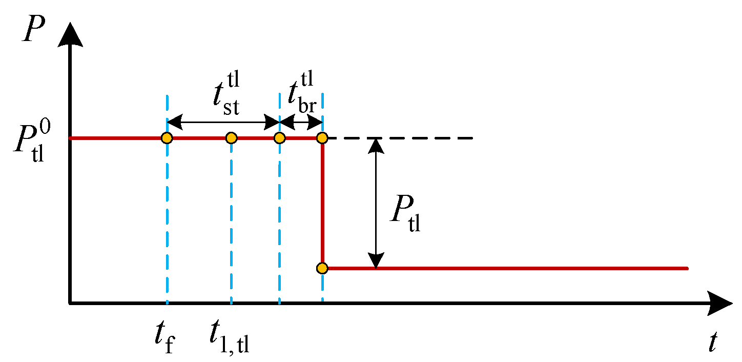 Applsci 13 06390 g004