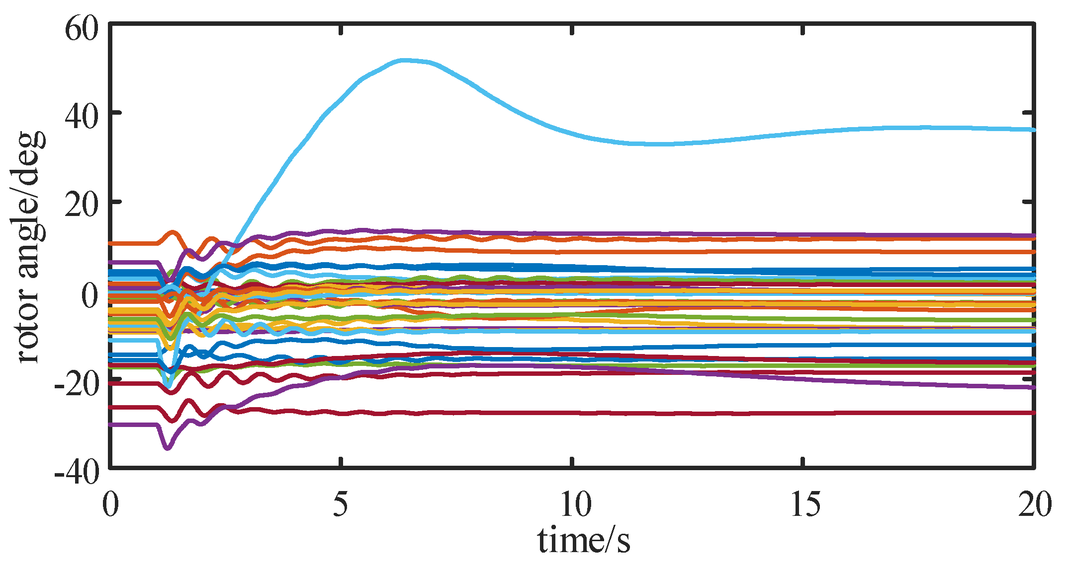 Applsci 13 06390 g013