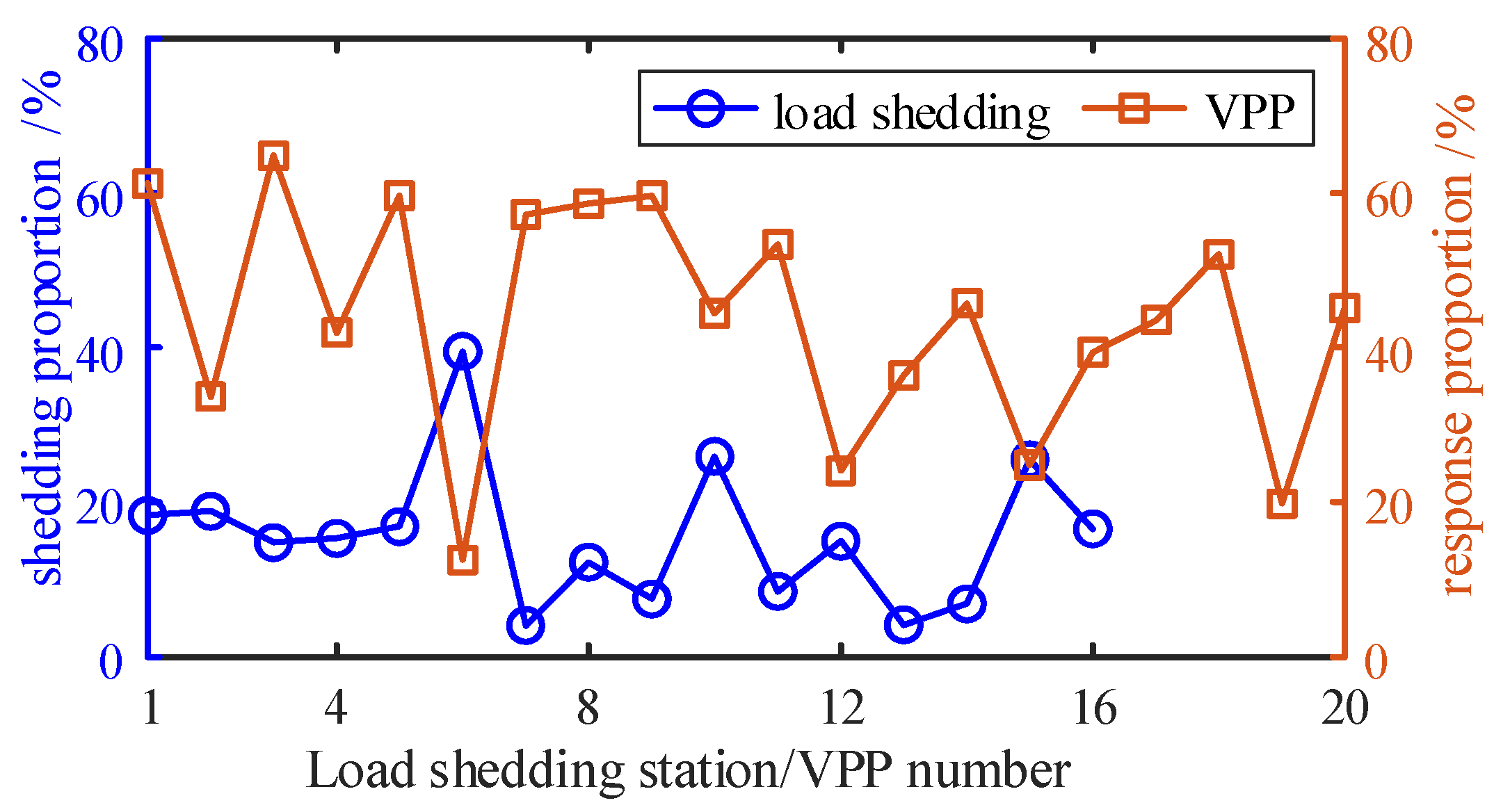 Applsci 13 06390 g015
