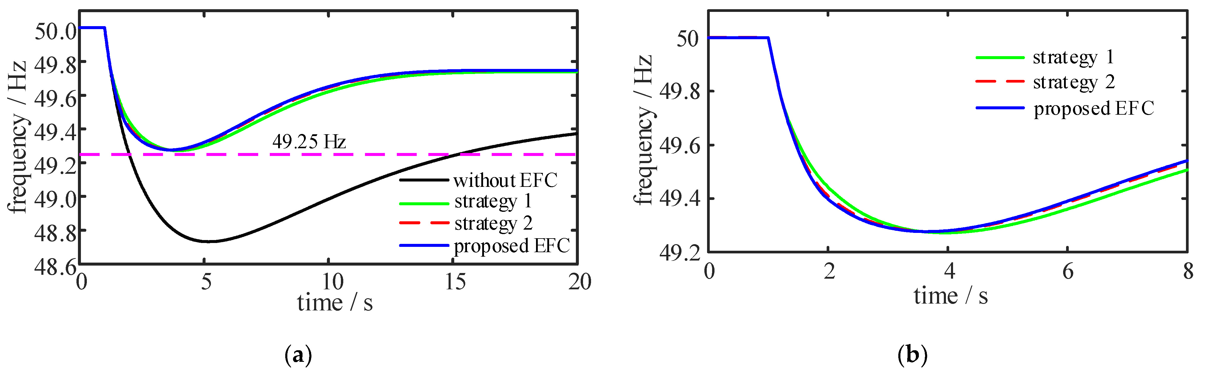 Applsci 13 06390 g016