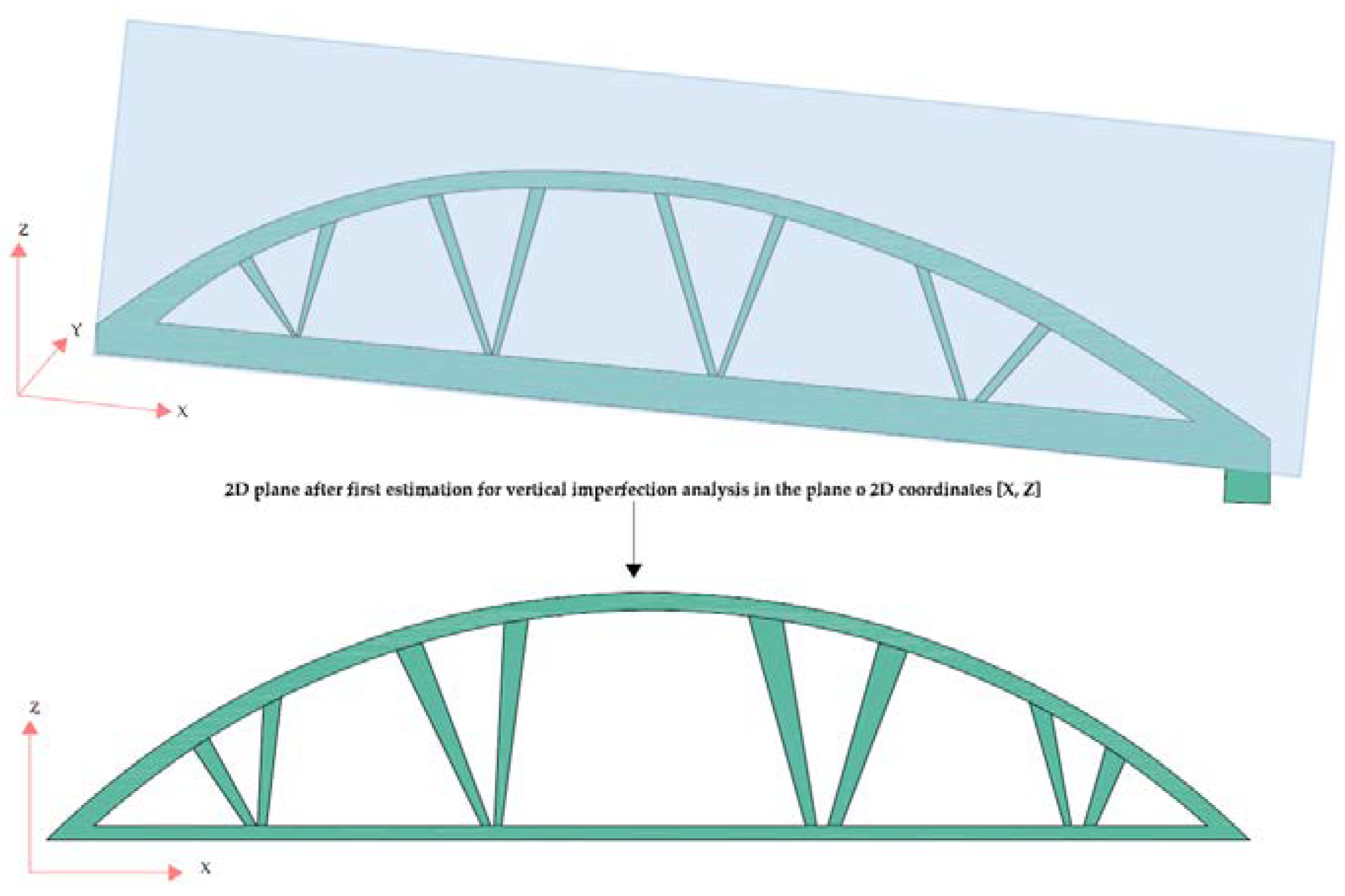 Applsci 13 06393 g012
