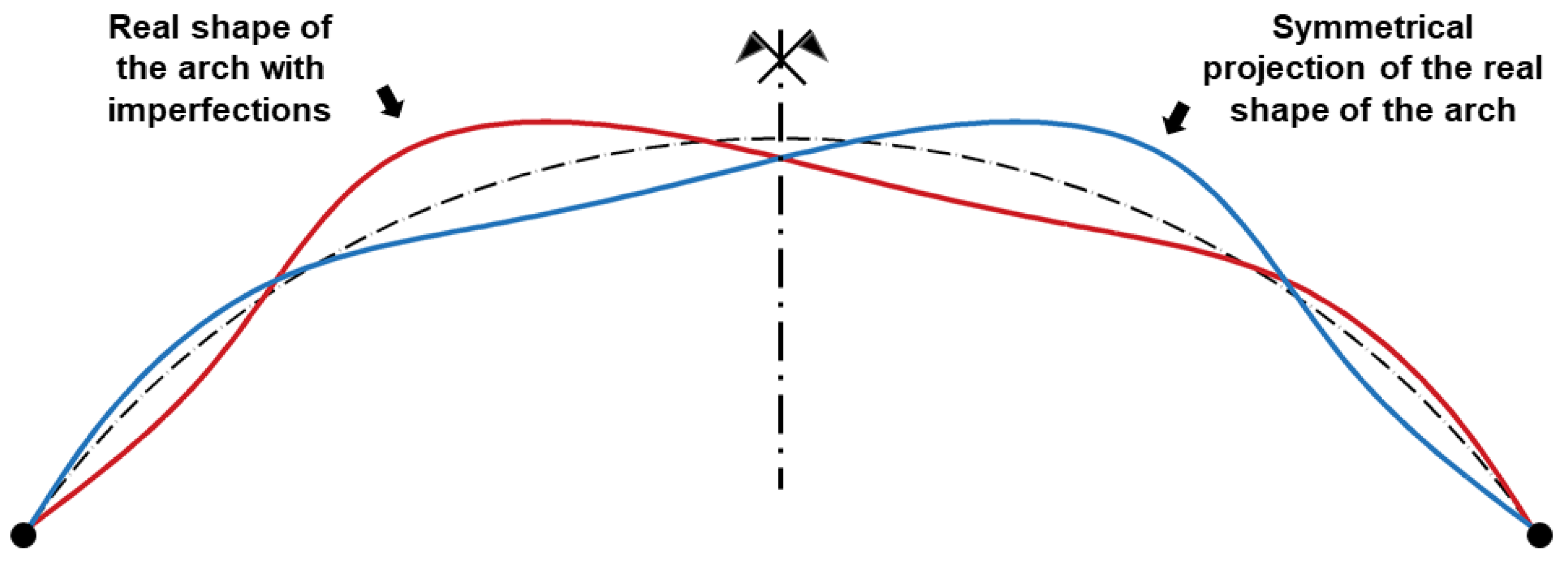 Applsci 13 06393 g016