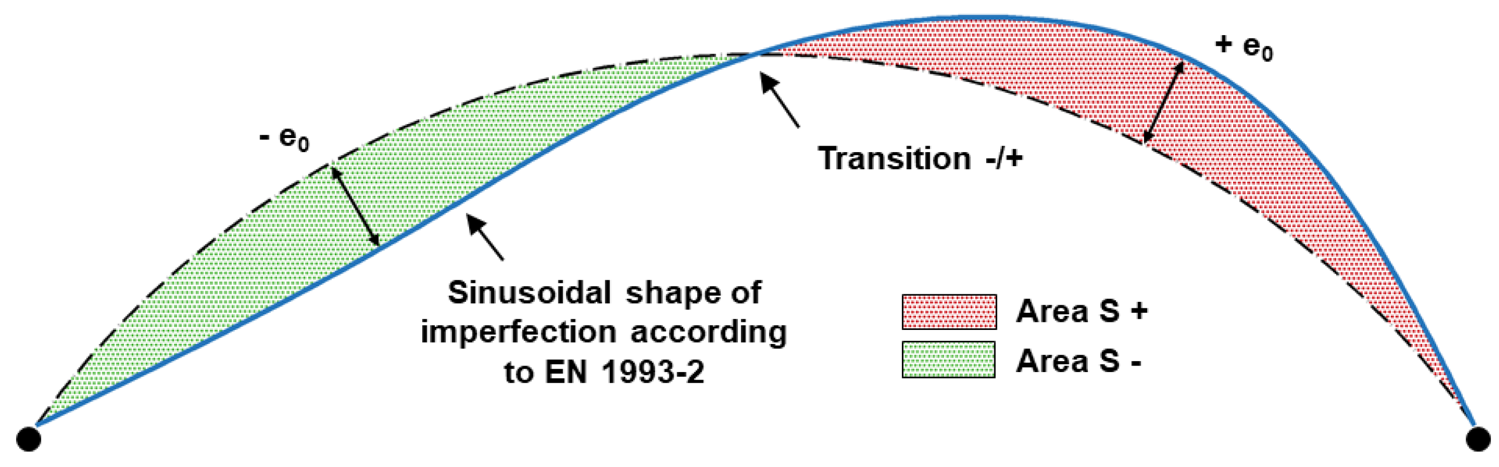 Applsci 13 06393 g017