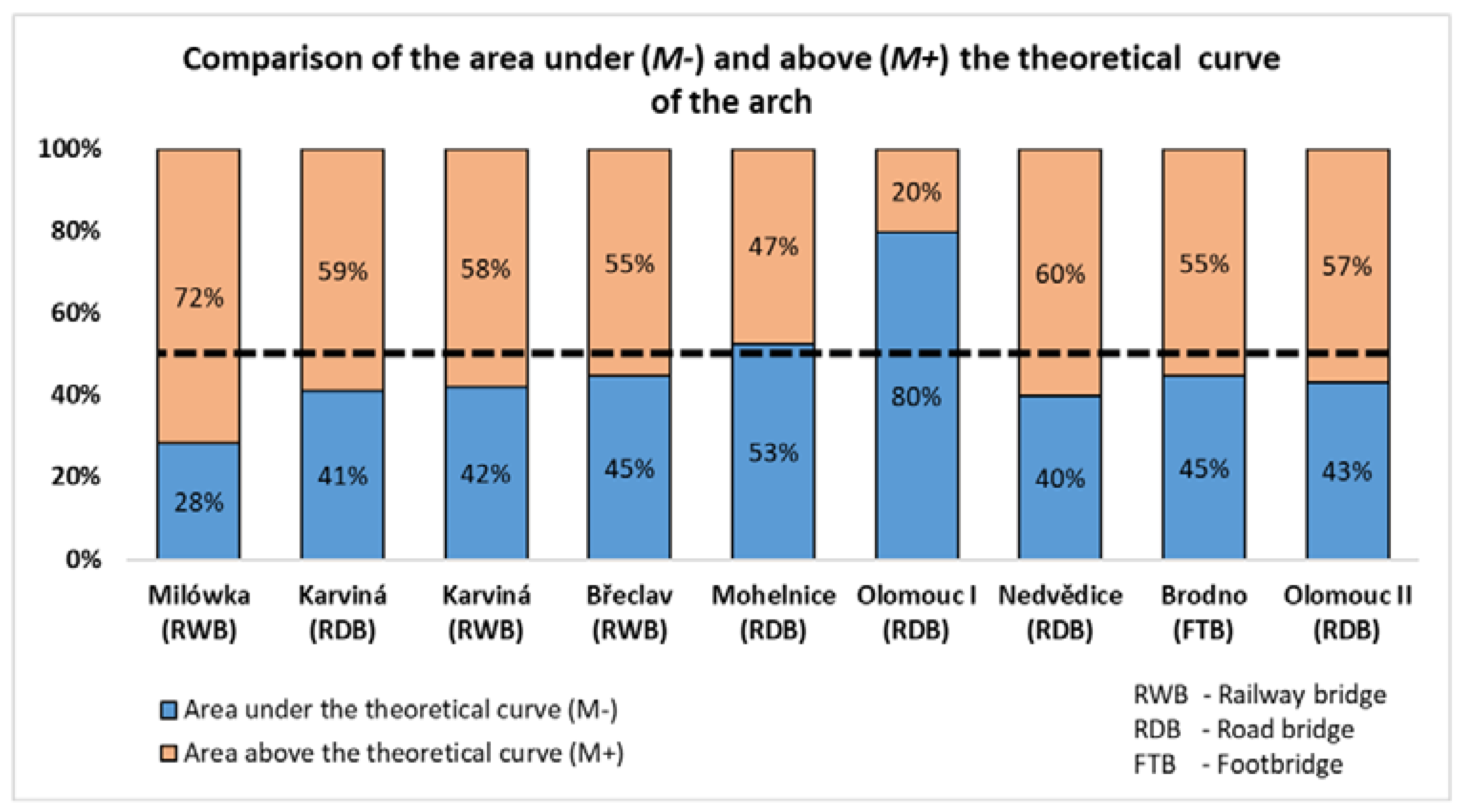Applsci 13 06393 g019