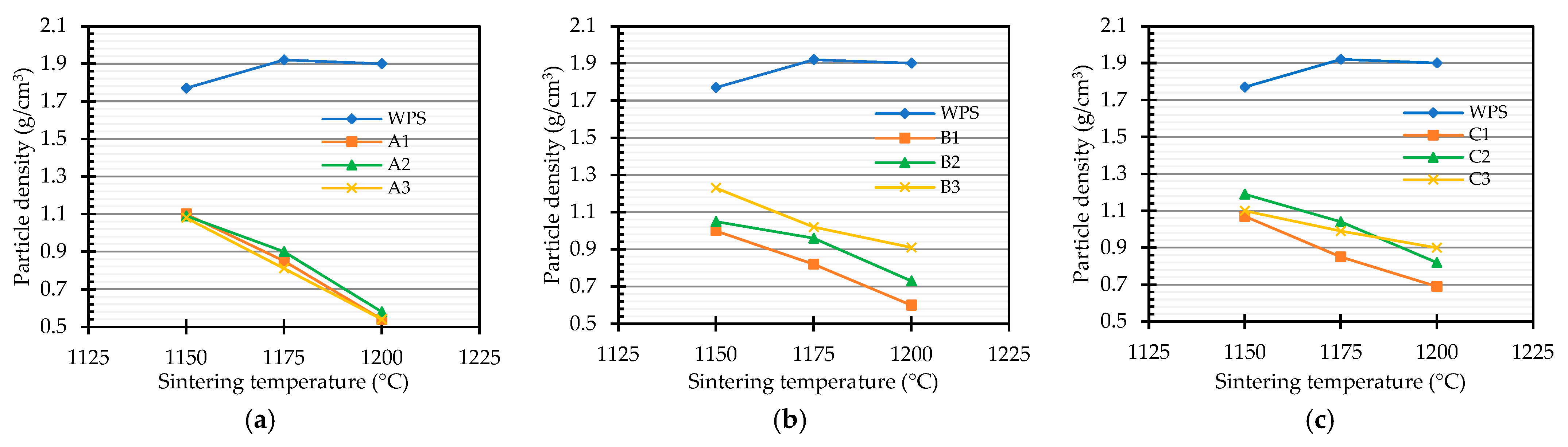 Applsci 13 06395 g013 Applsci 13 06395 g013