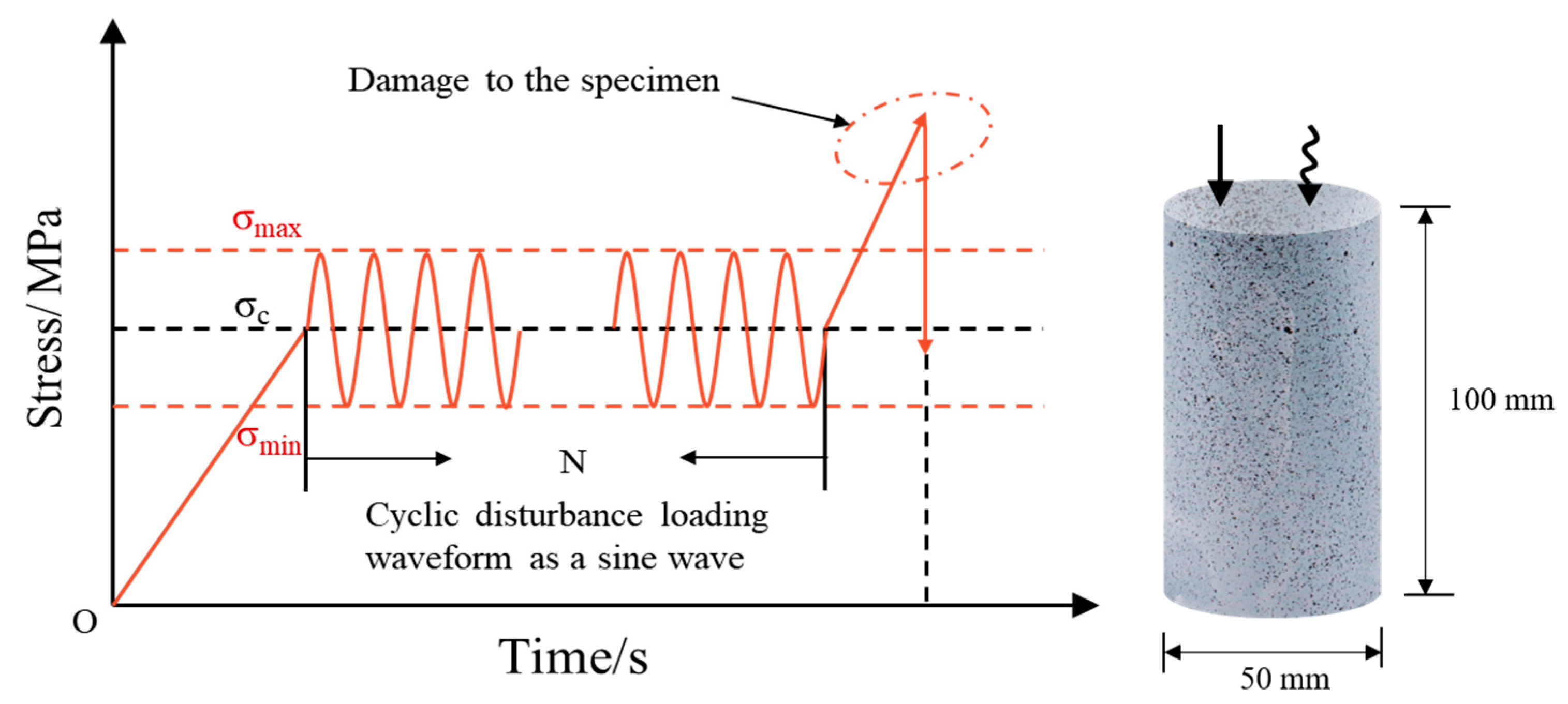 Applsci 13 06399 g003