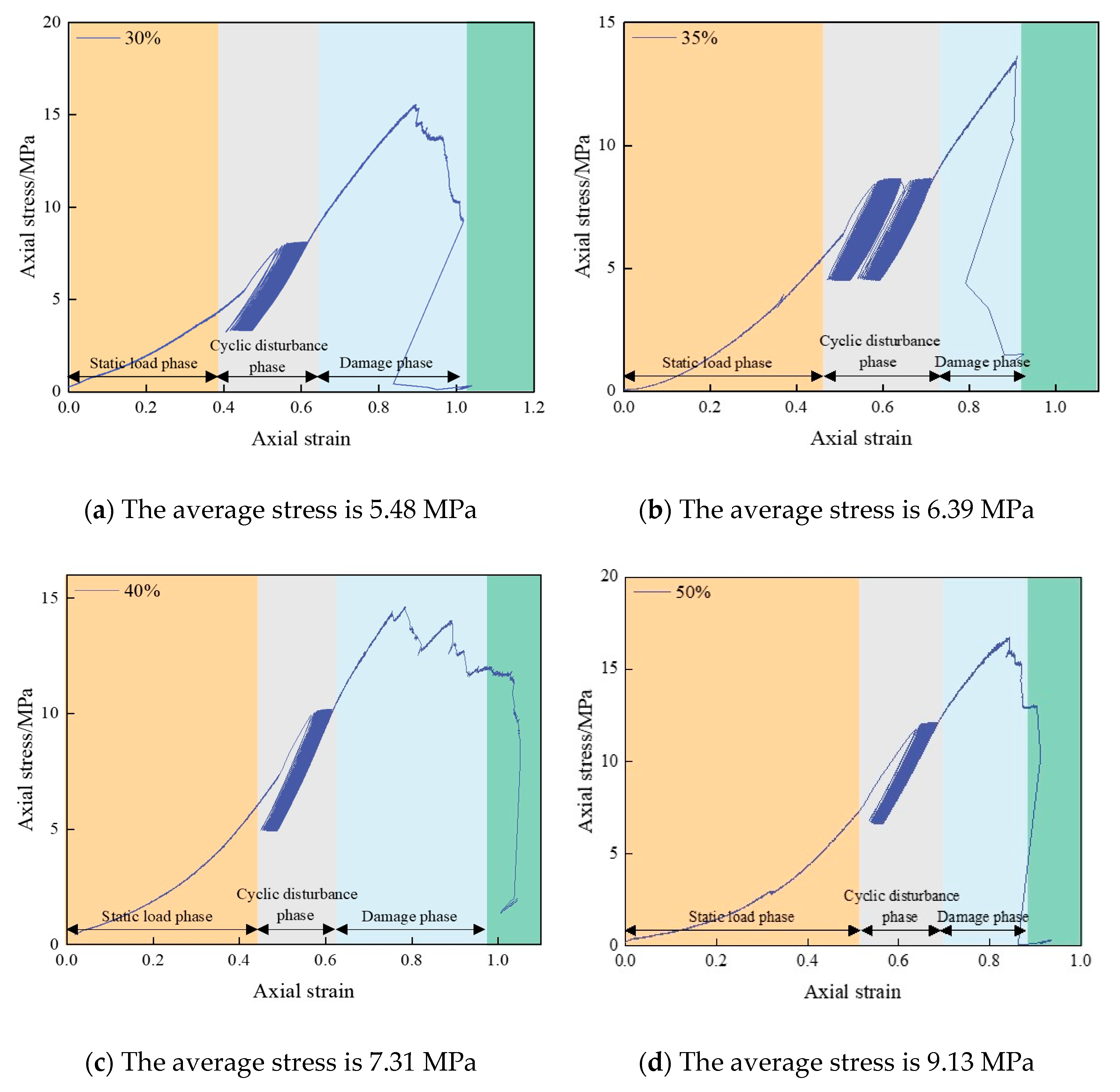 Applsci 13 06399 g005a