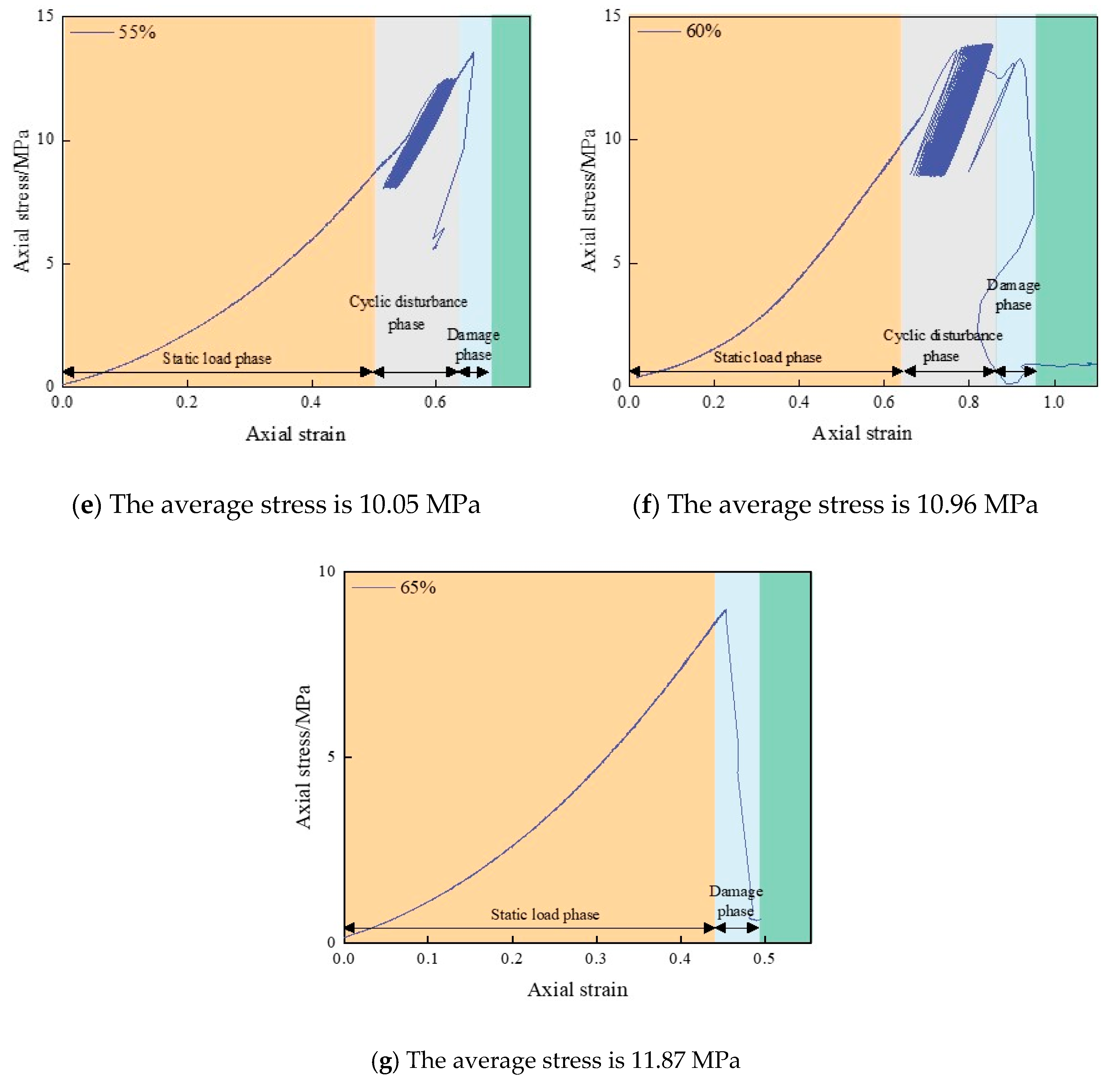 Applsci 13 06399 g005b