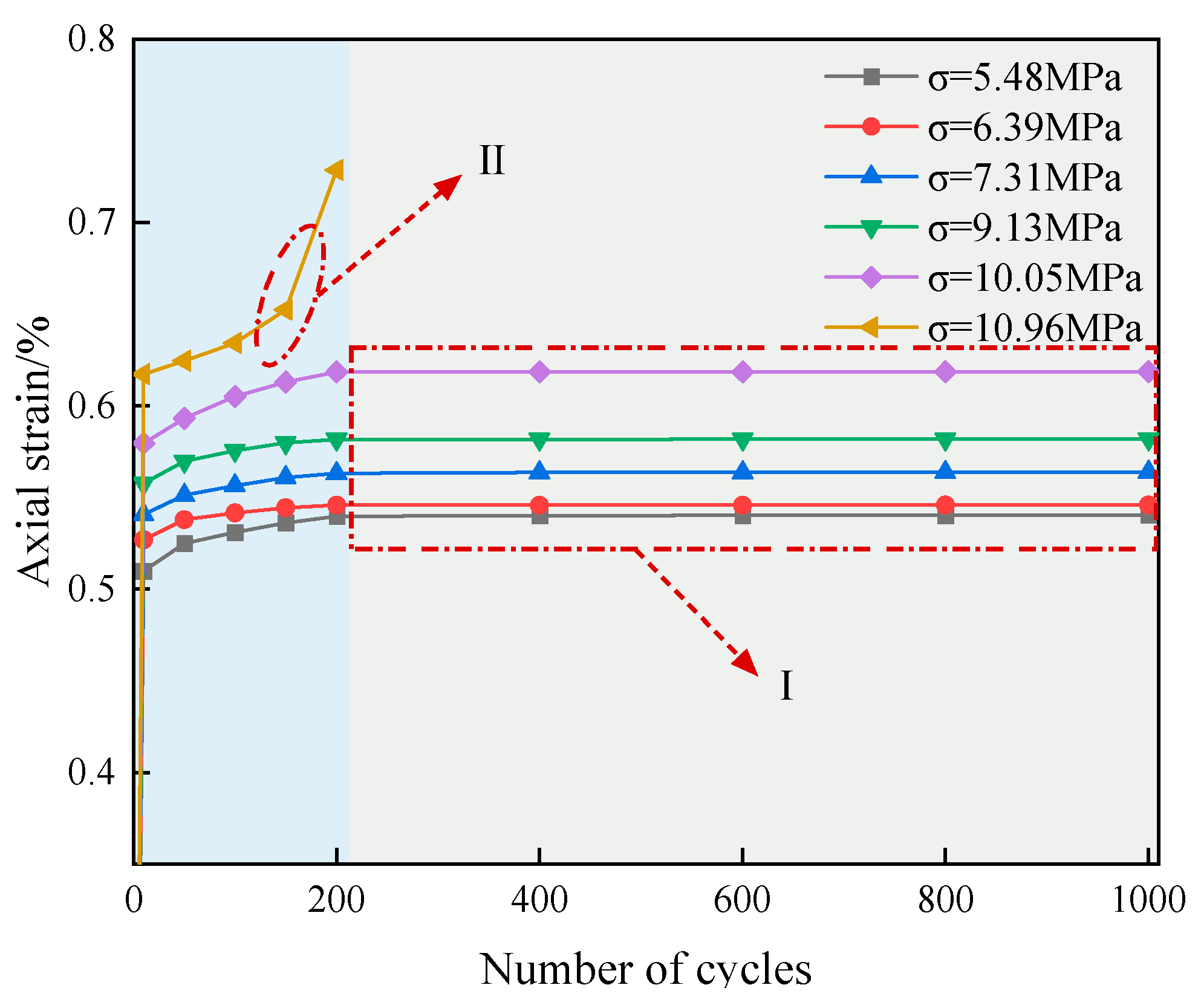 Applsci 13 06399 g010