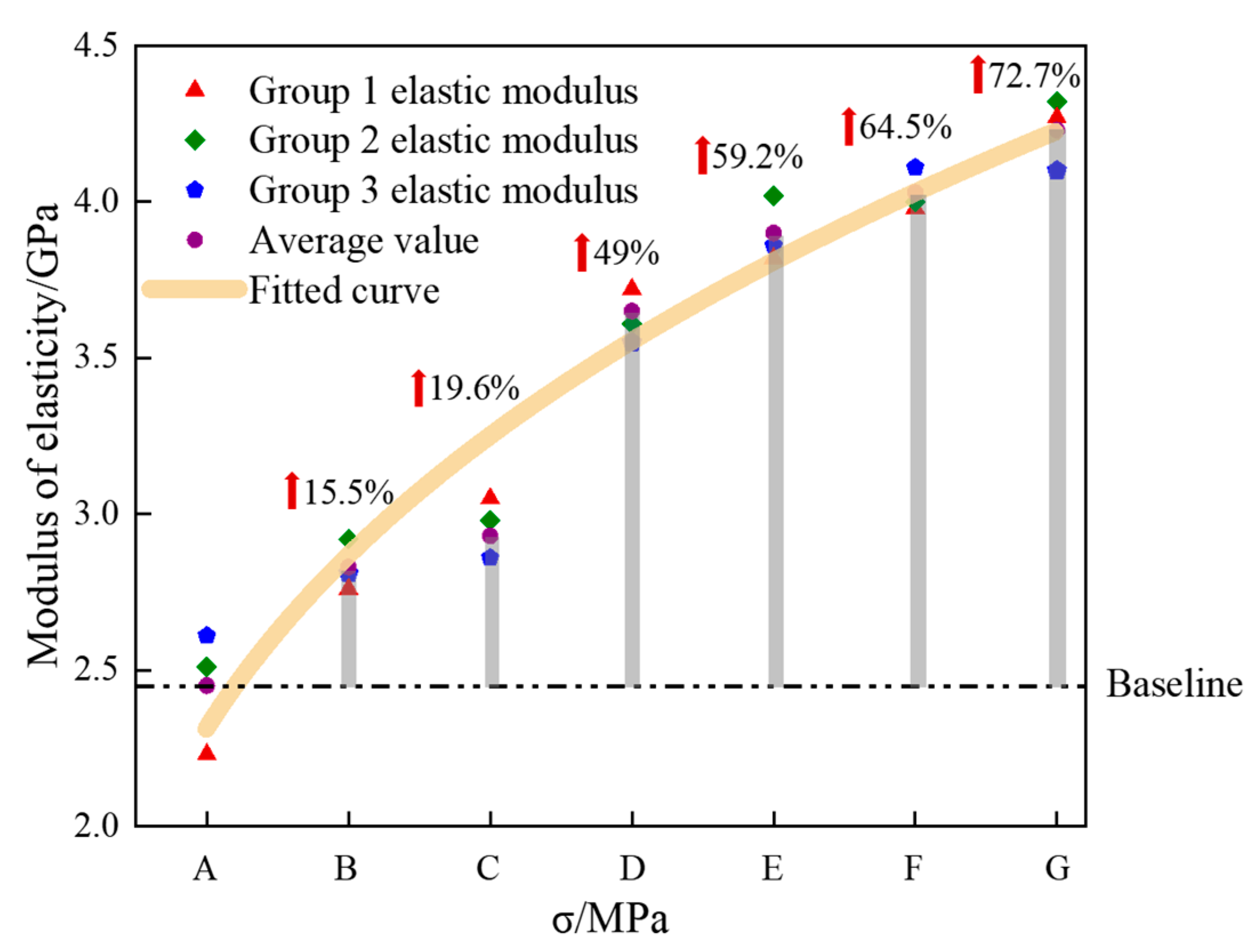 Applsci 13 06399 g011