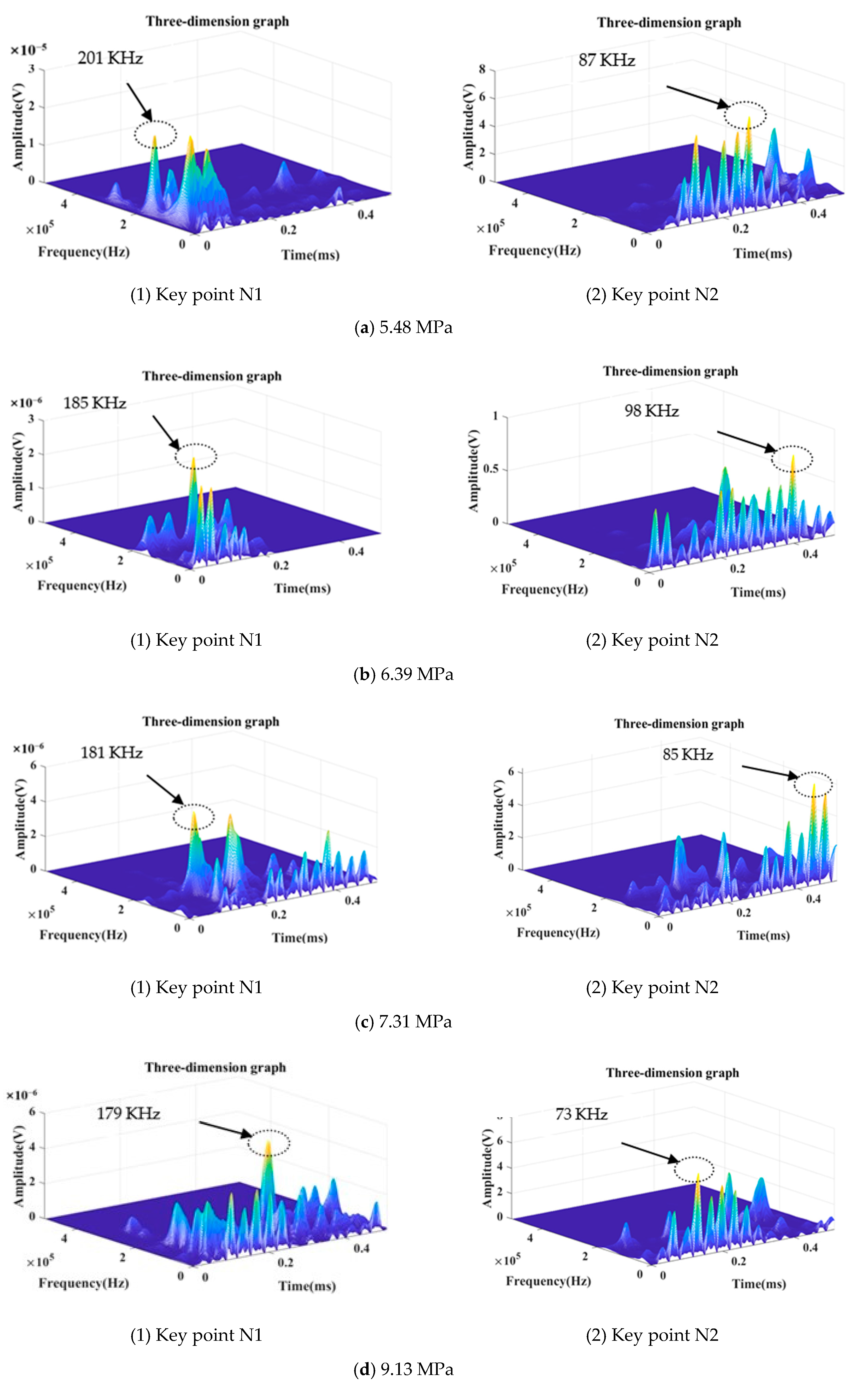 Applsci 13 06399 g013a