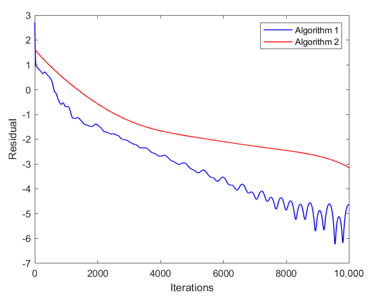 Applsci 13 06405 g002